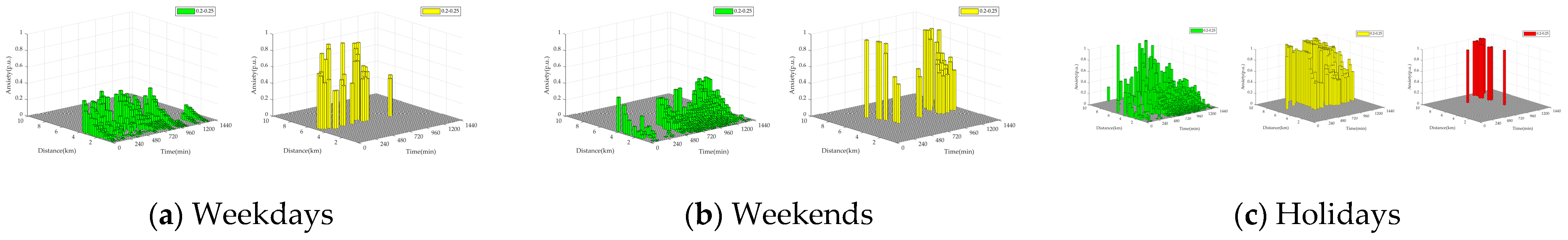 Energies 17 03413 g028