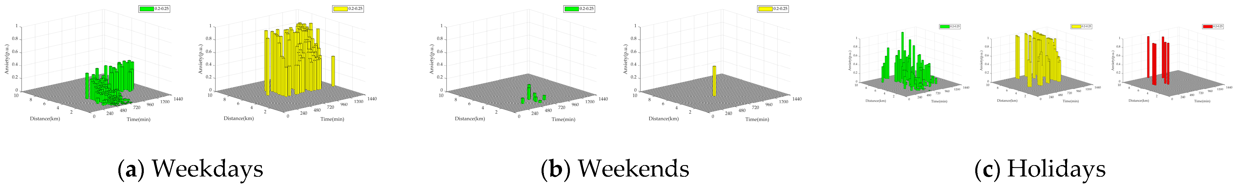 Energies 17 03413 g029