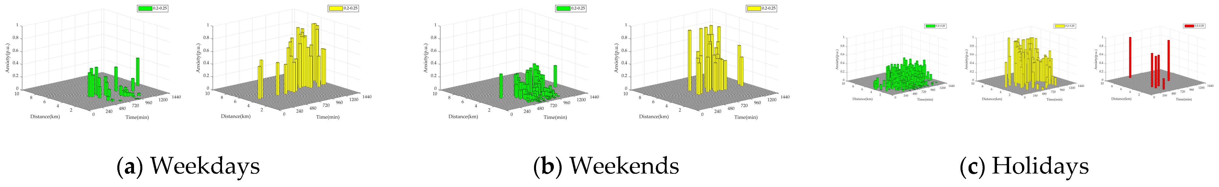 Energies 17 03413 g039
