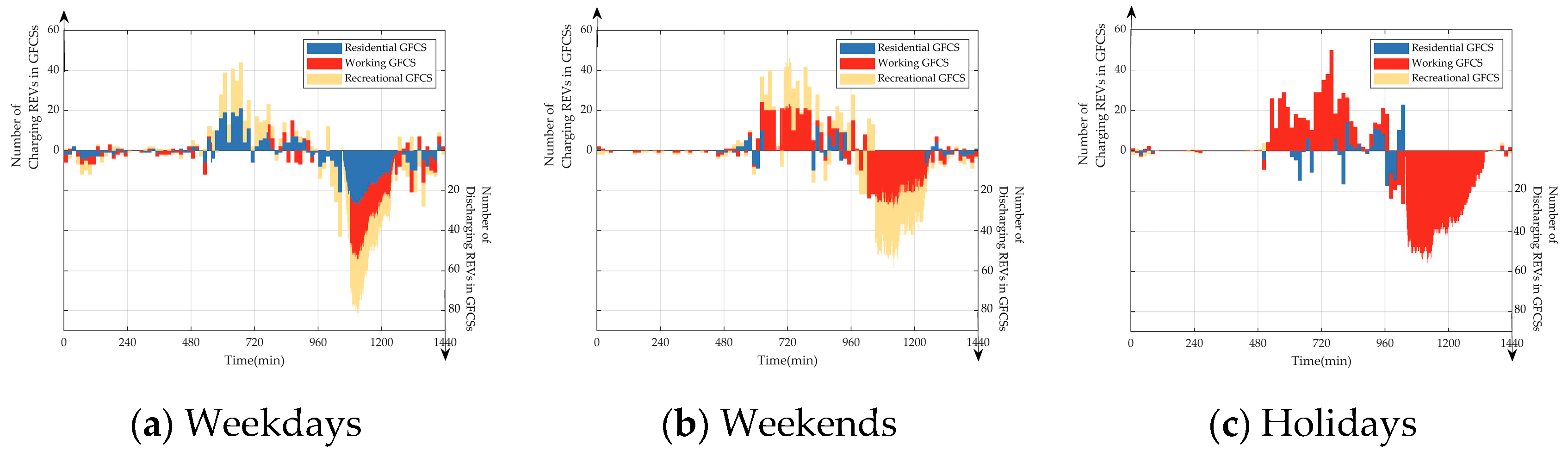 Energies 17 03413 g040