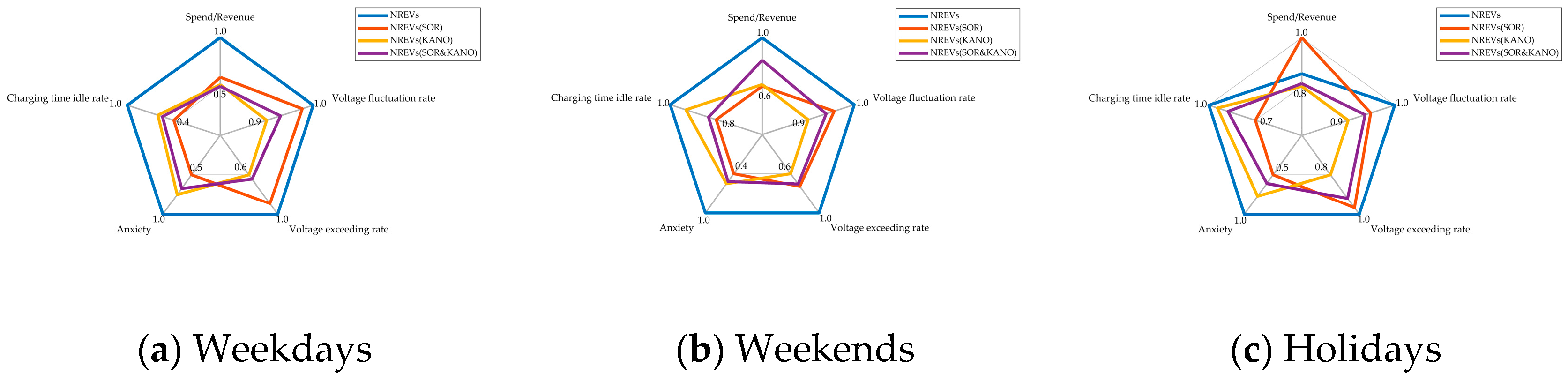 Energies 17 03413 g041
