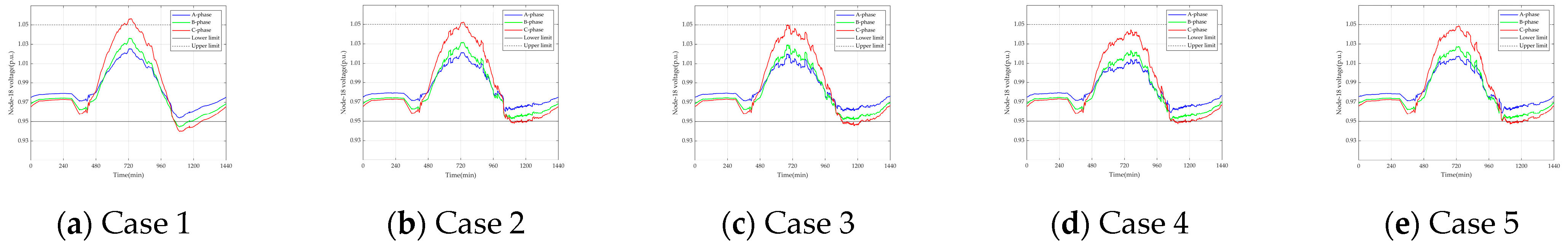 Energies 17 03413 g043