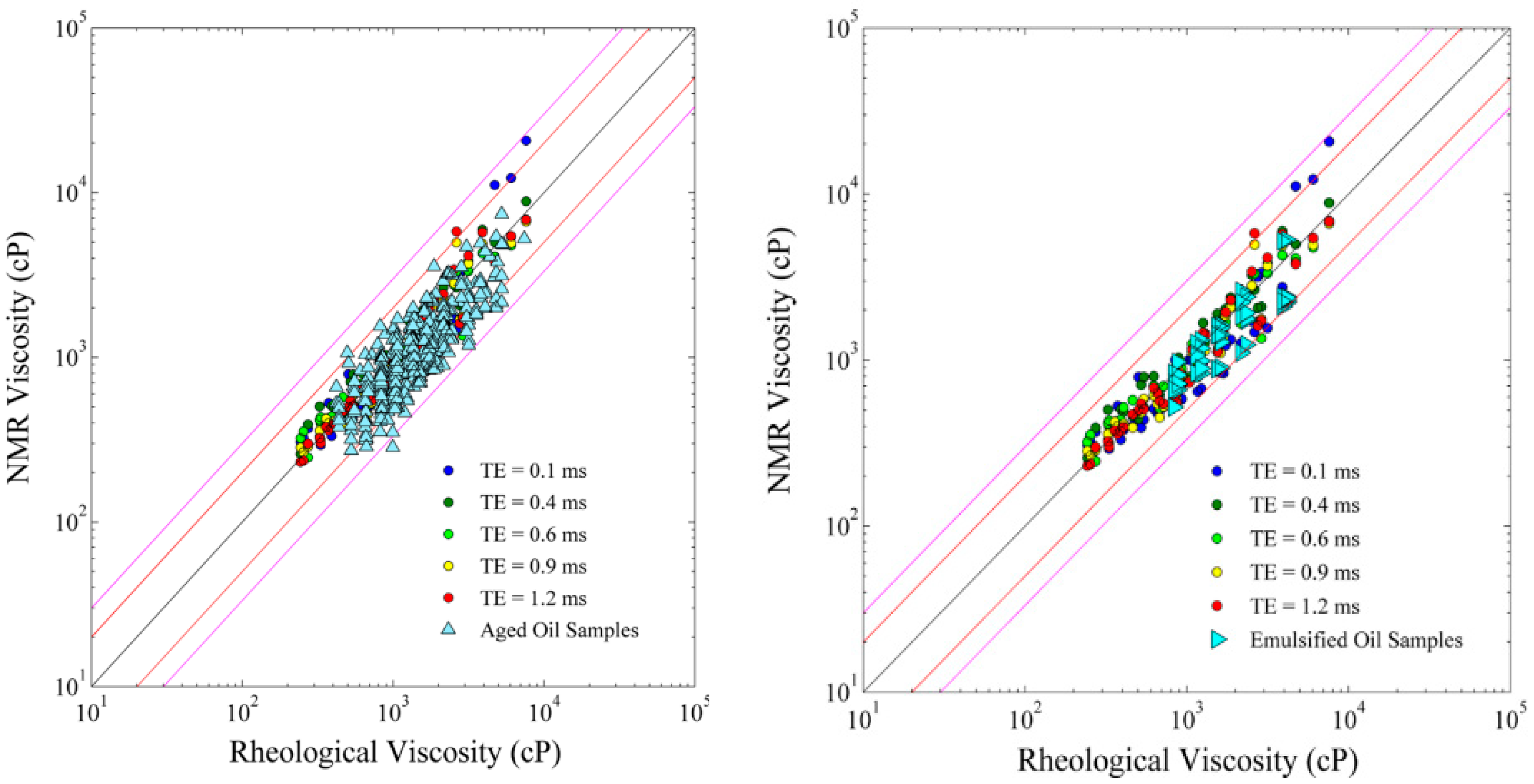 Energies 17 03416 g004 Energies 17 03416 g004
