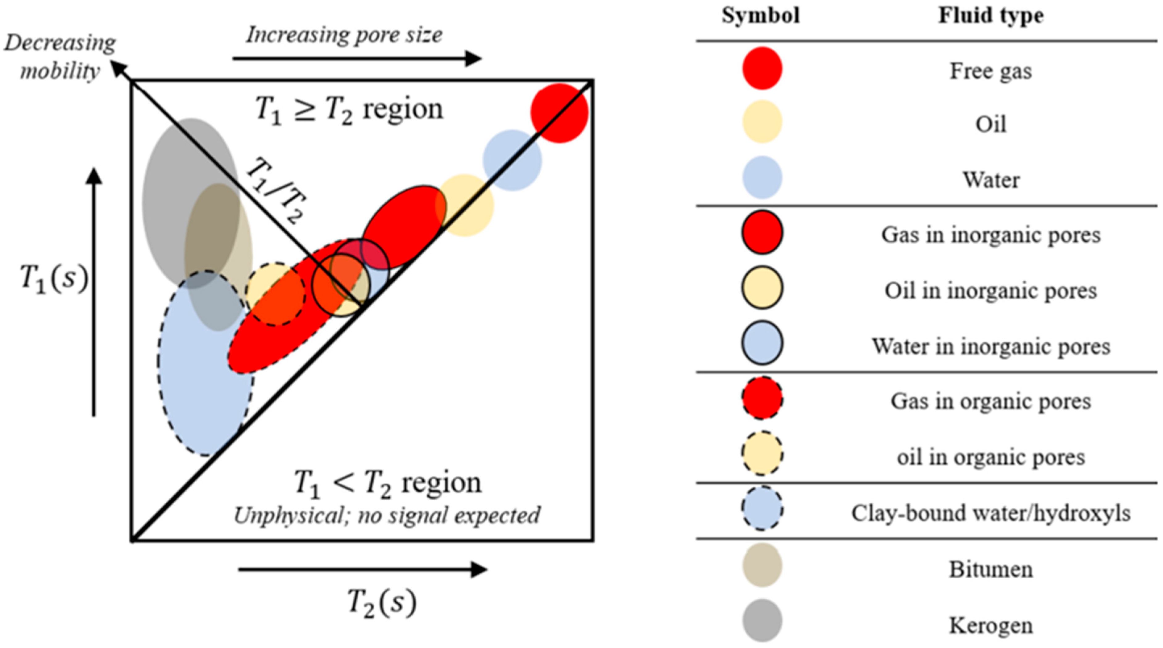 Energies 17 03416 g005 Energies 17 03416 g005