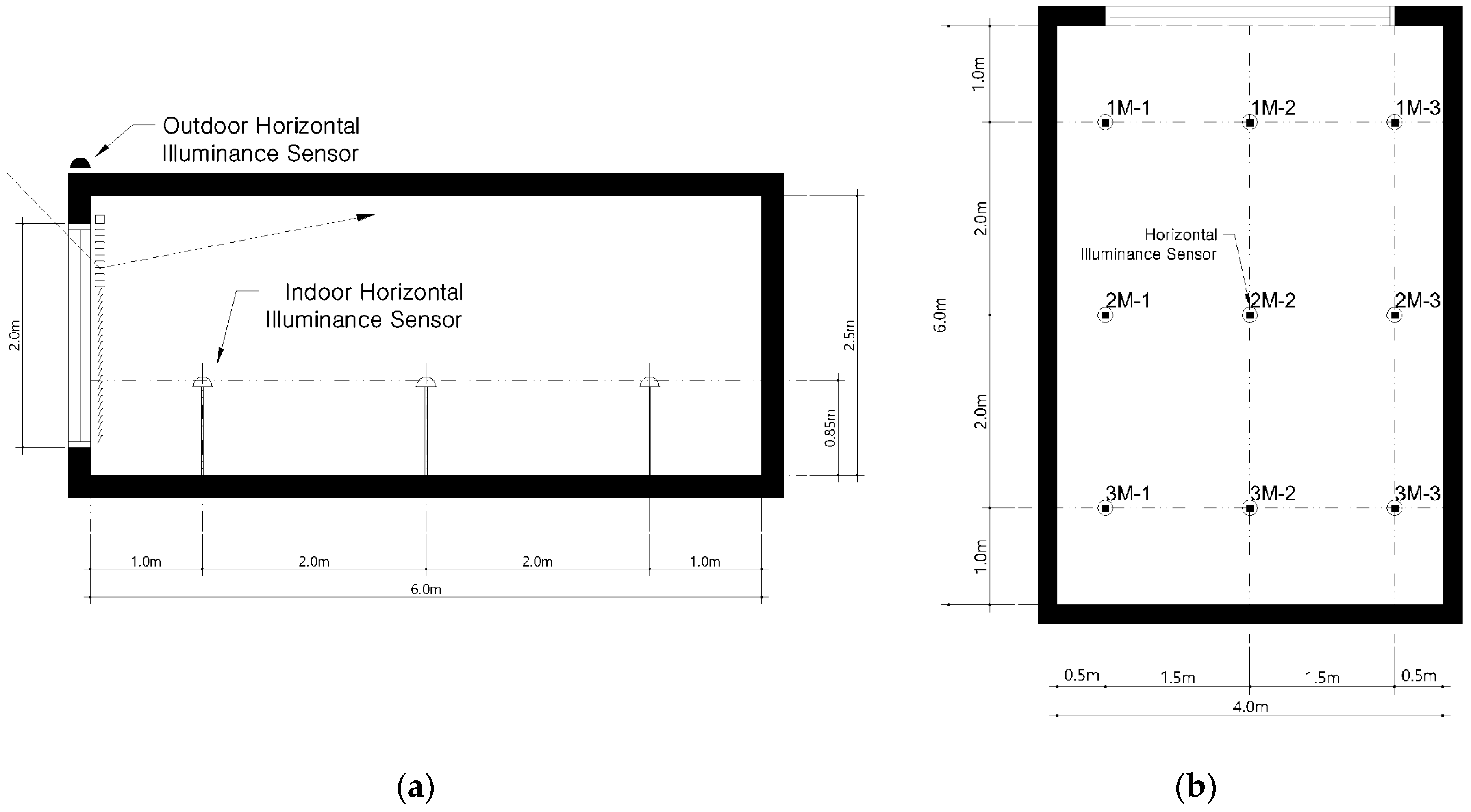 Energies 17 03425 g003a