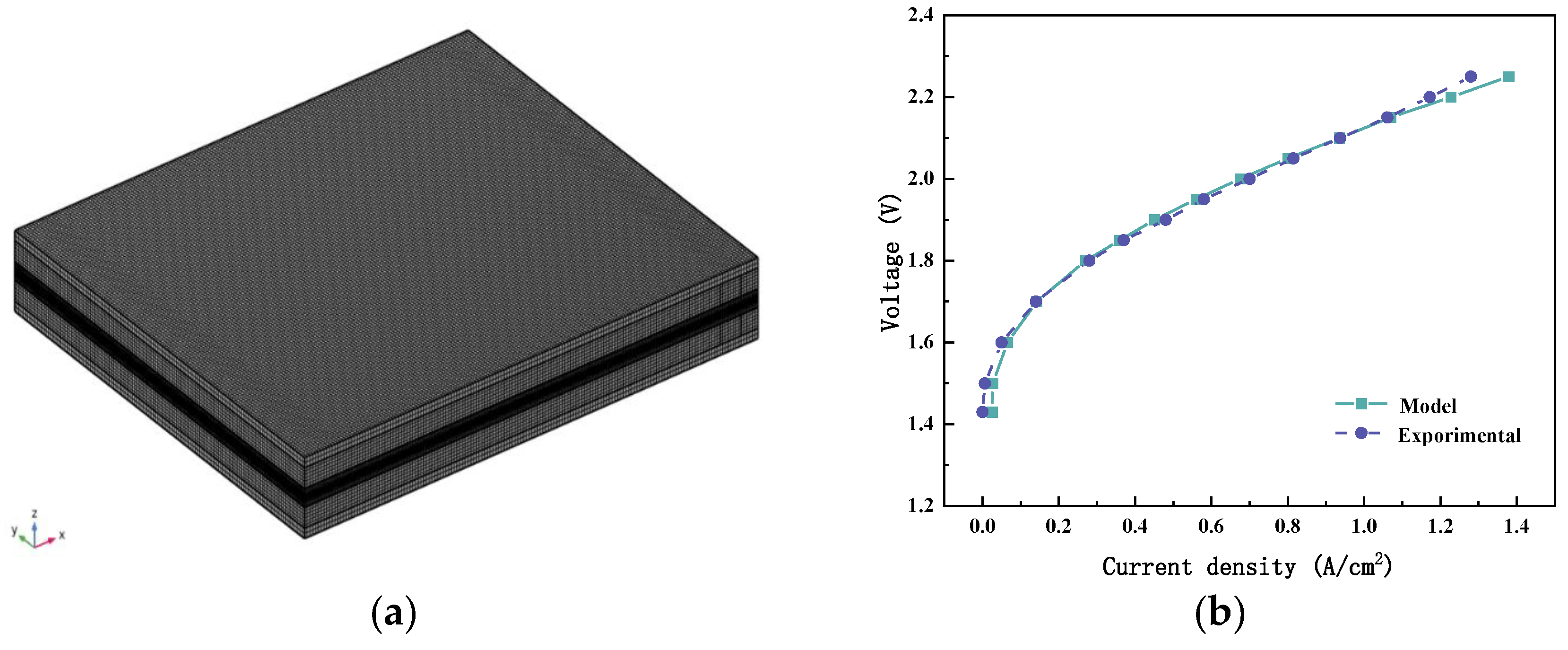 Energies 17 03428 g002