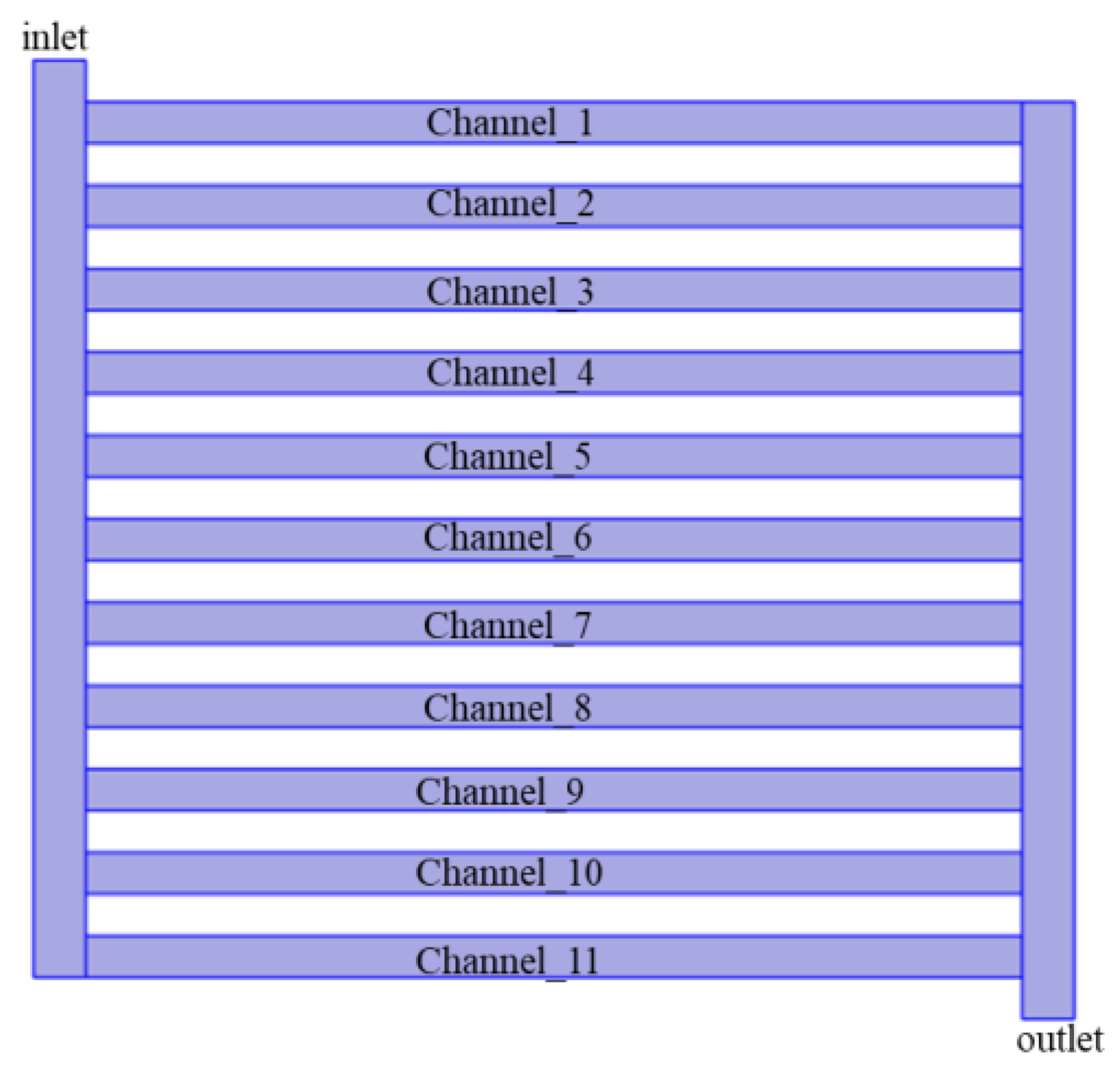 Energies 17 03428 g003