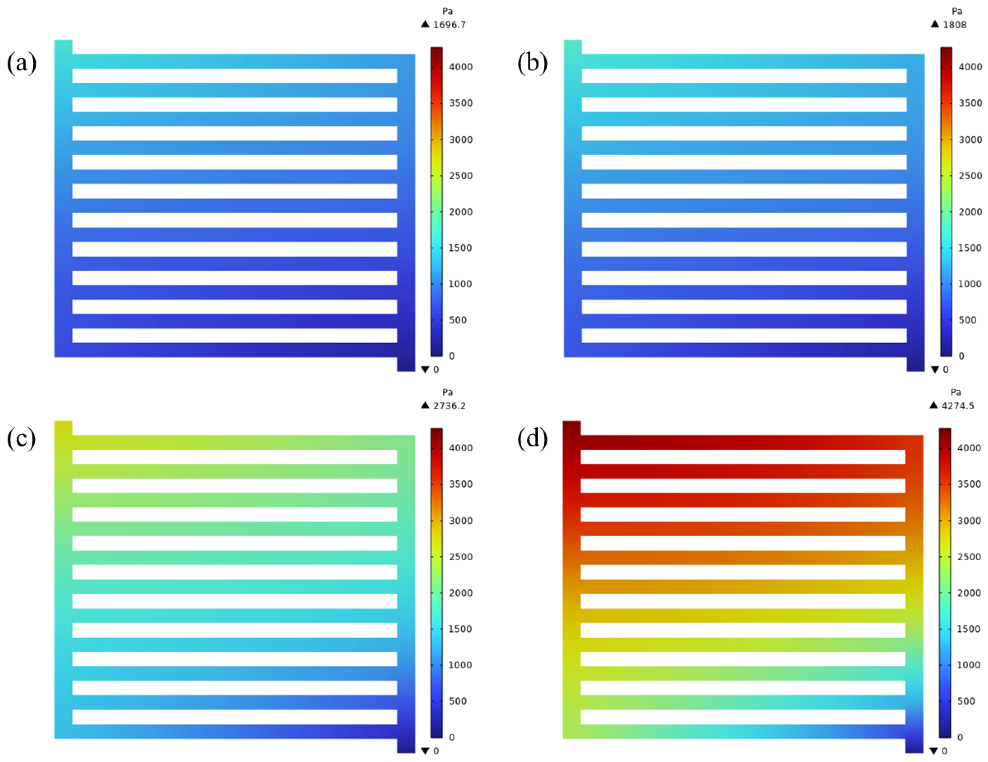 Energies 17 03428 g004