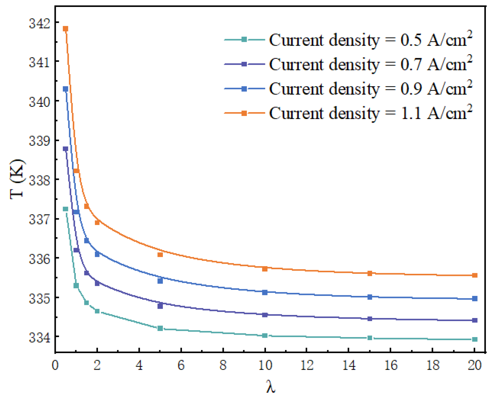 Energies 17 03428 g008