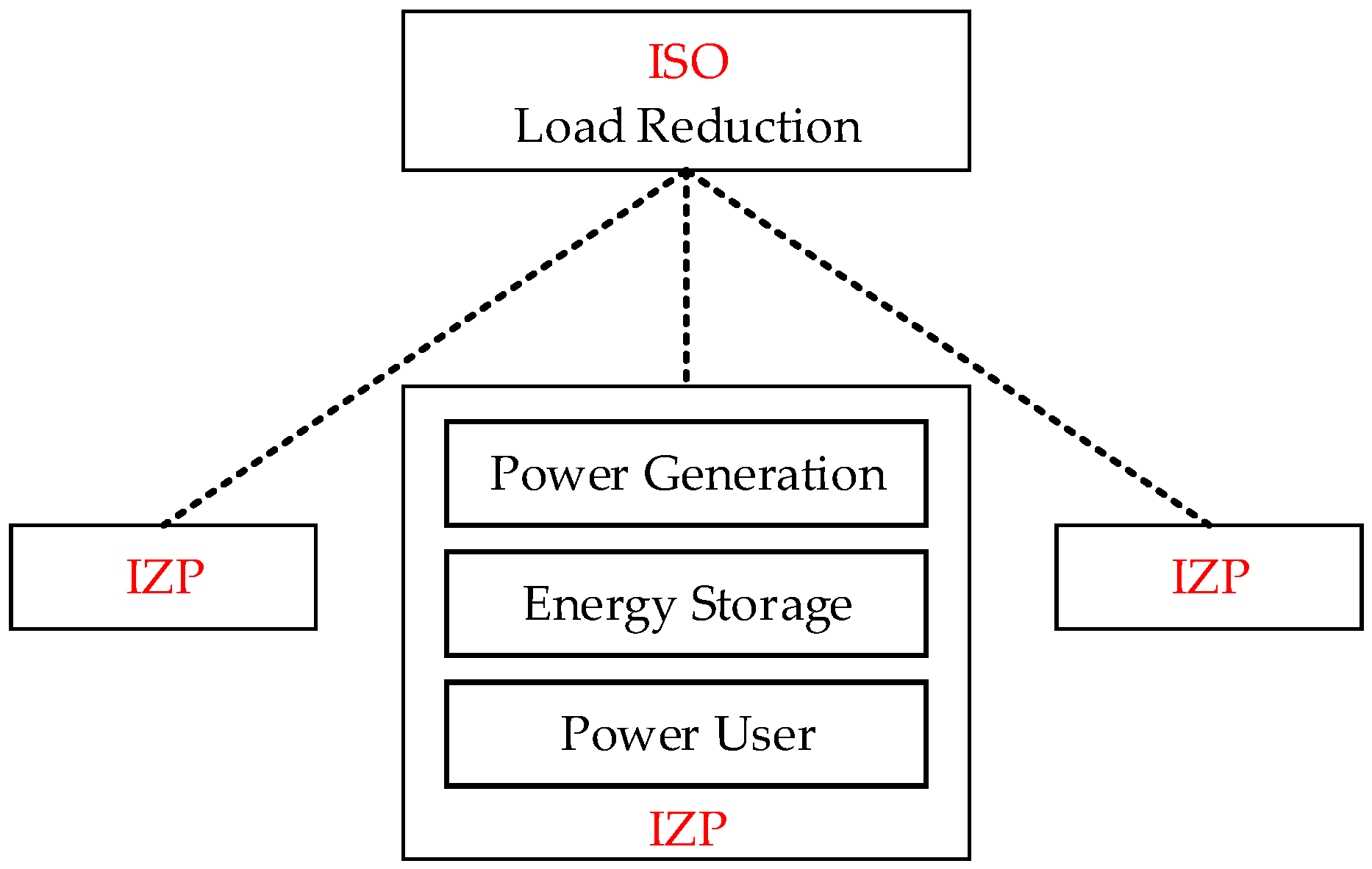 Energies 17 03431 g002