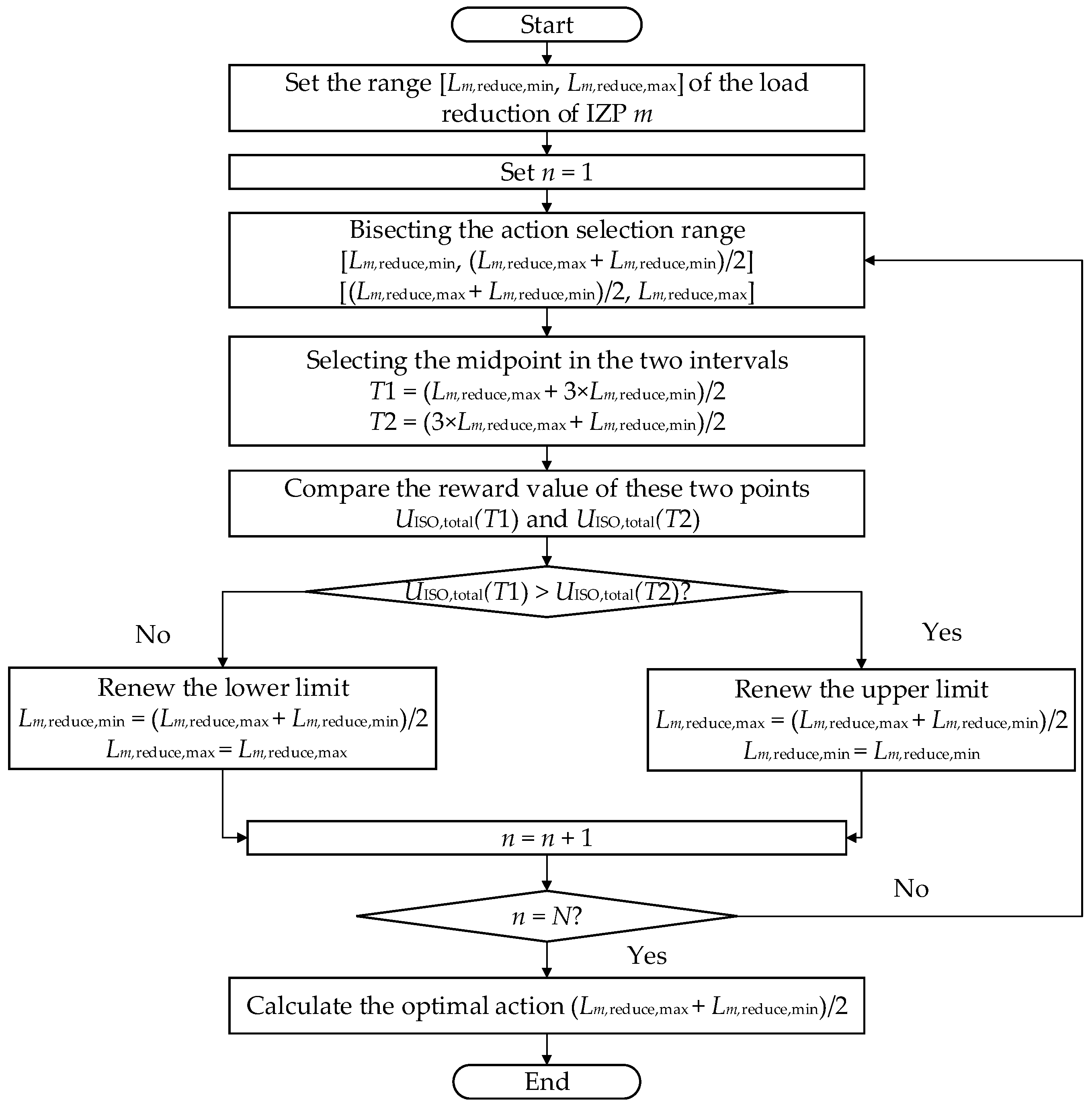Energies 17 03431 g005