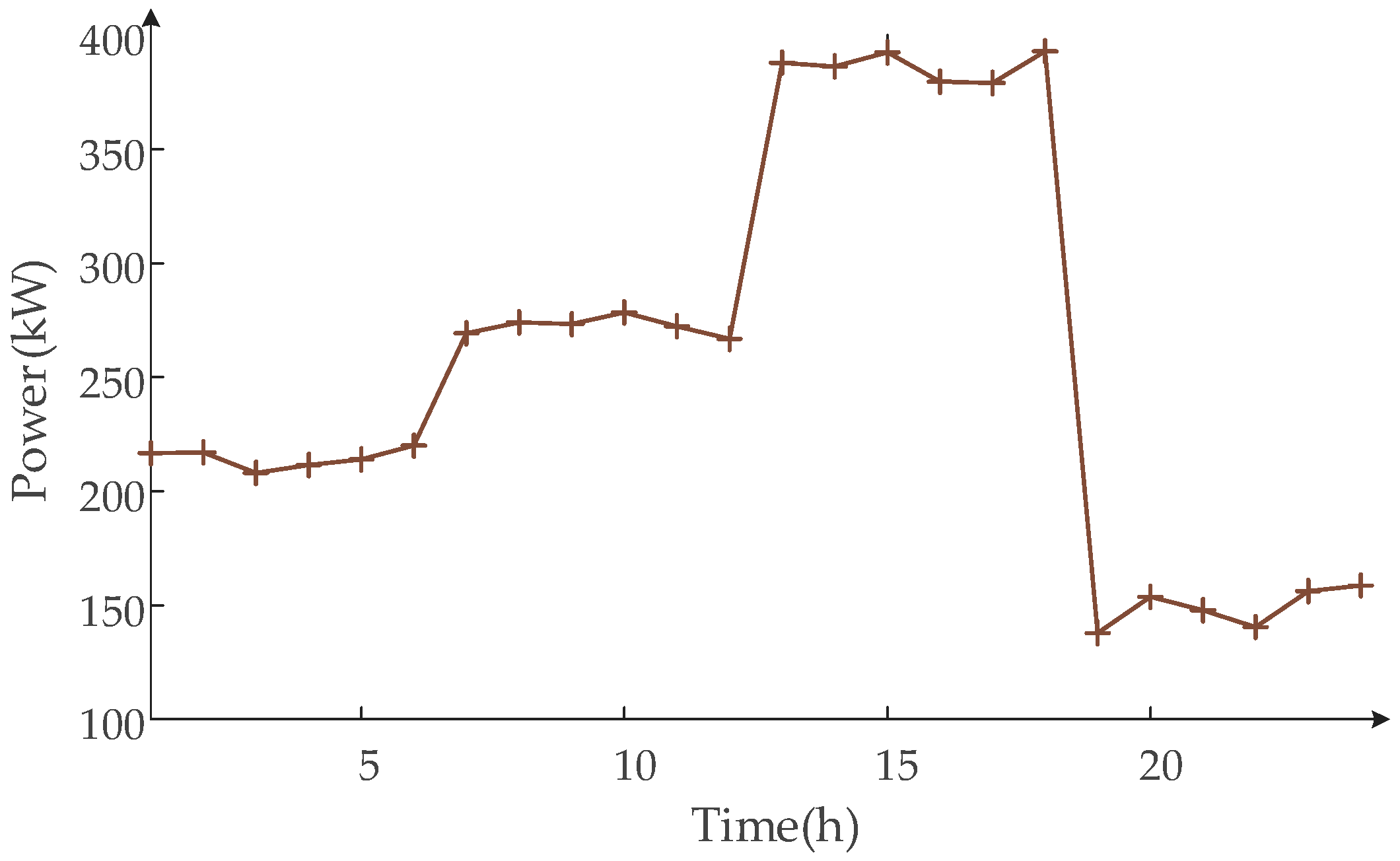 Energies 17 03431 g006