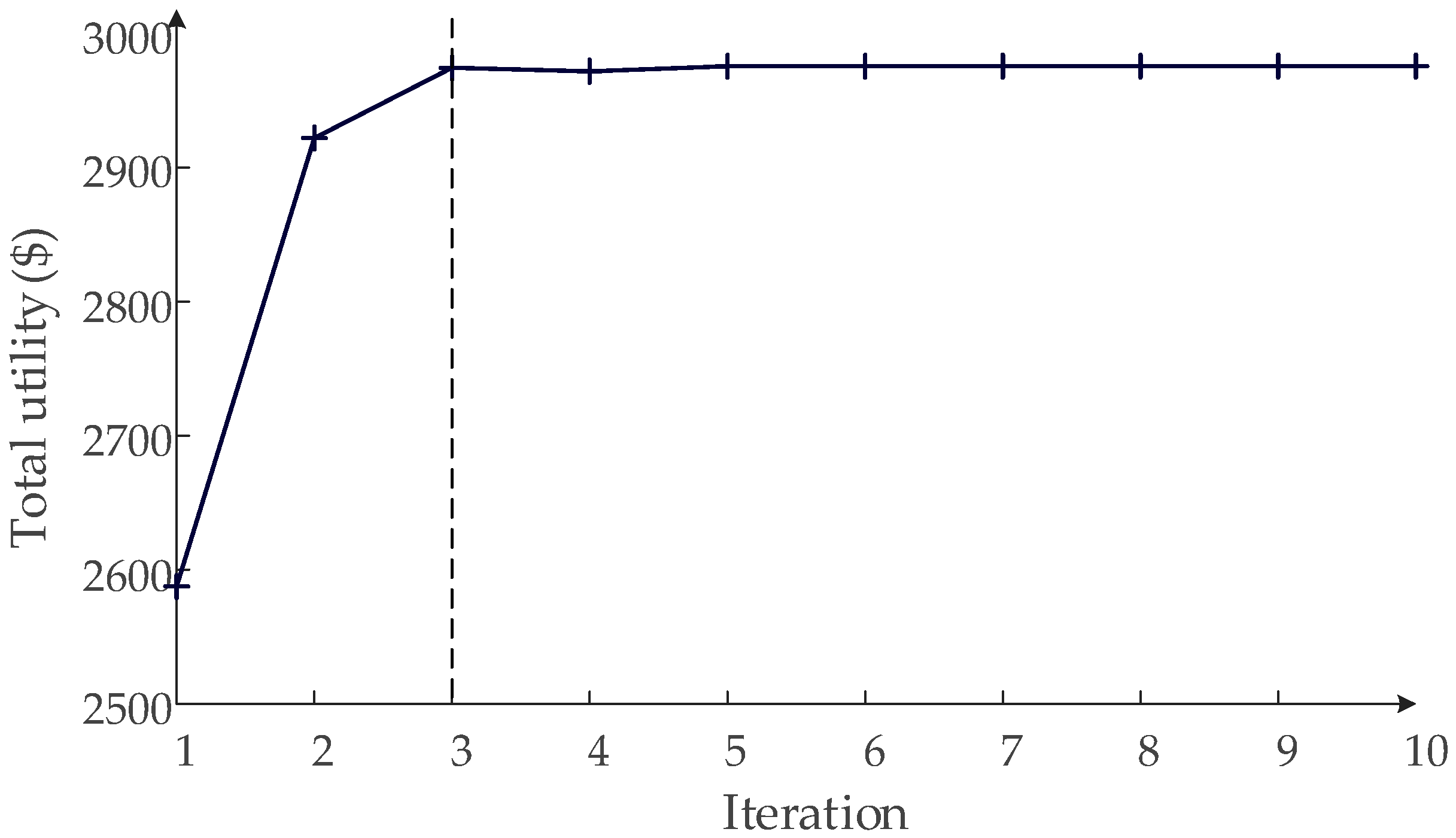 Energies 17 03431 g009
