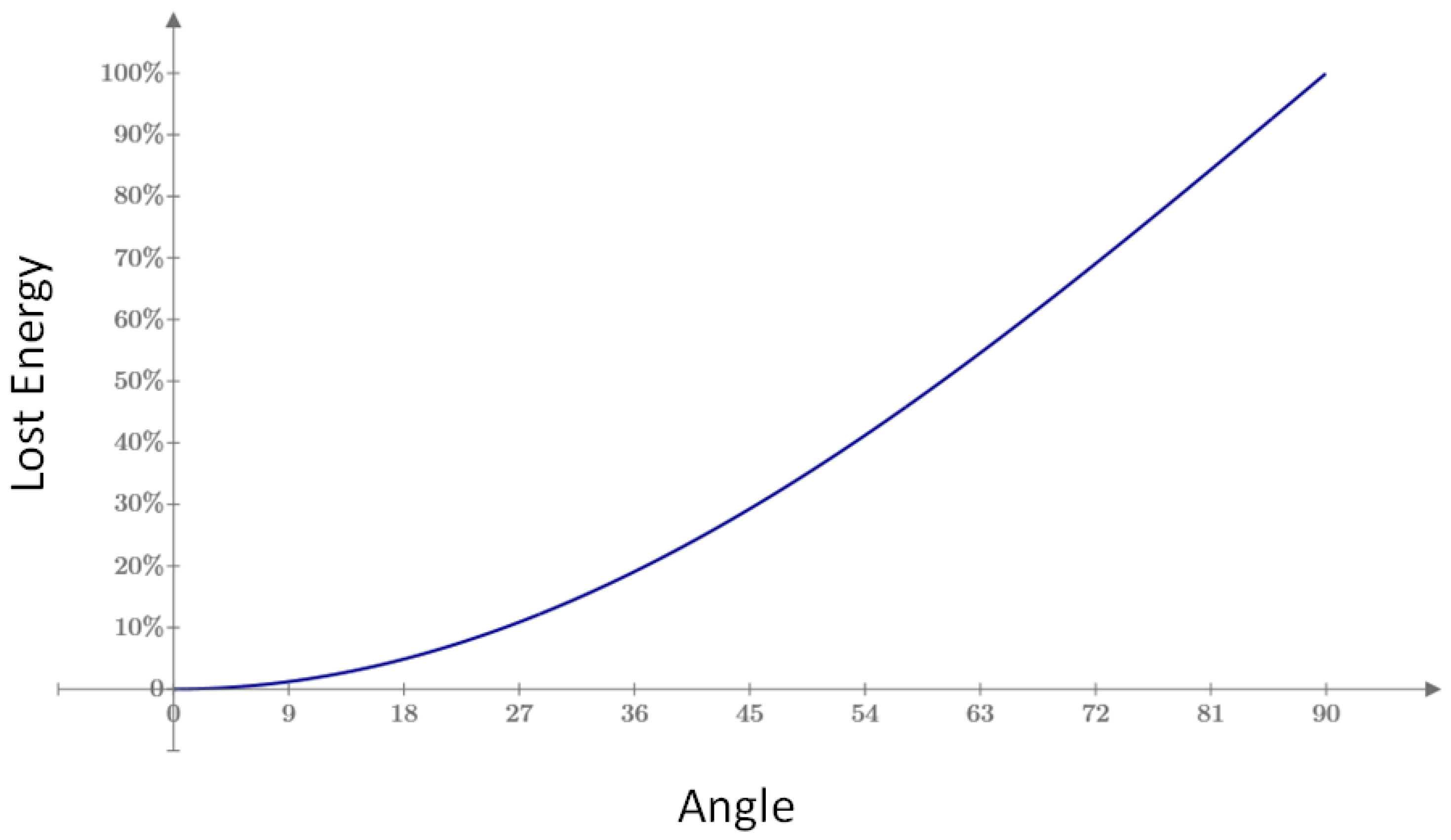 Energies 17 03442 g003