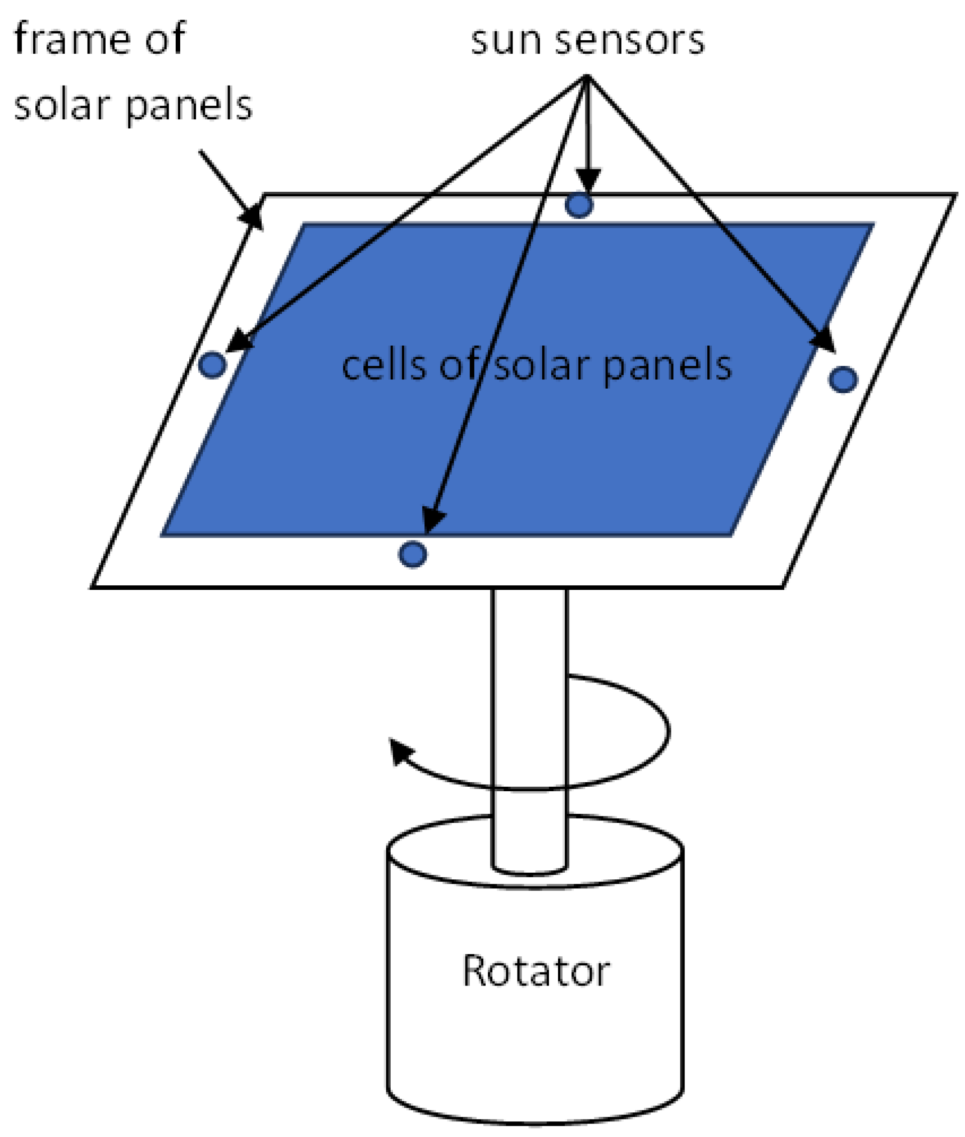 Energies 17 03442 g004