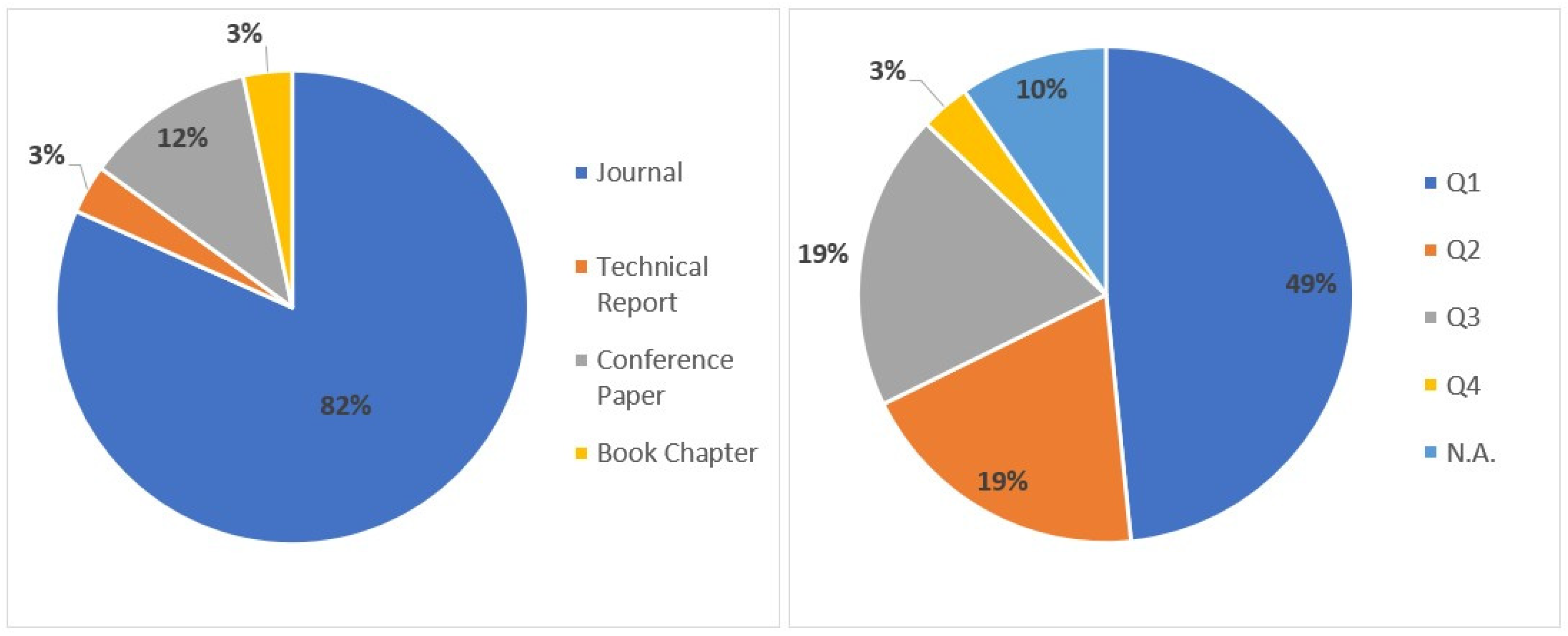 Energies 17 03445 g002