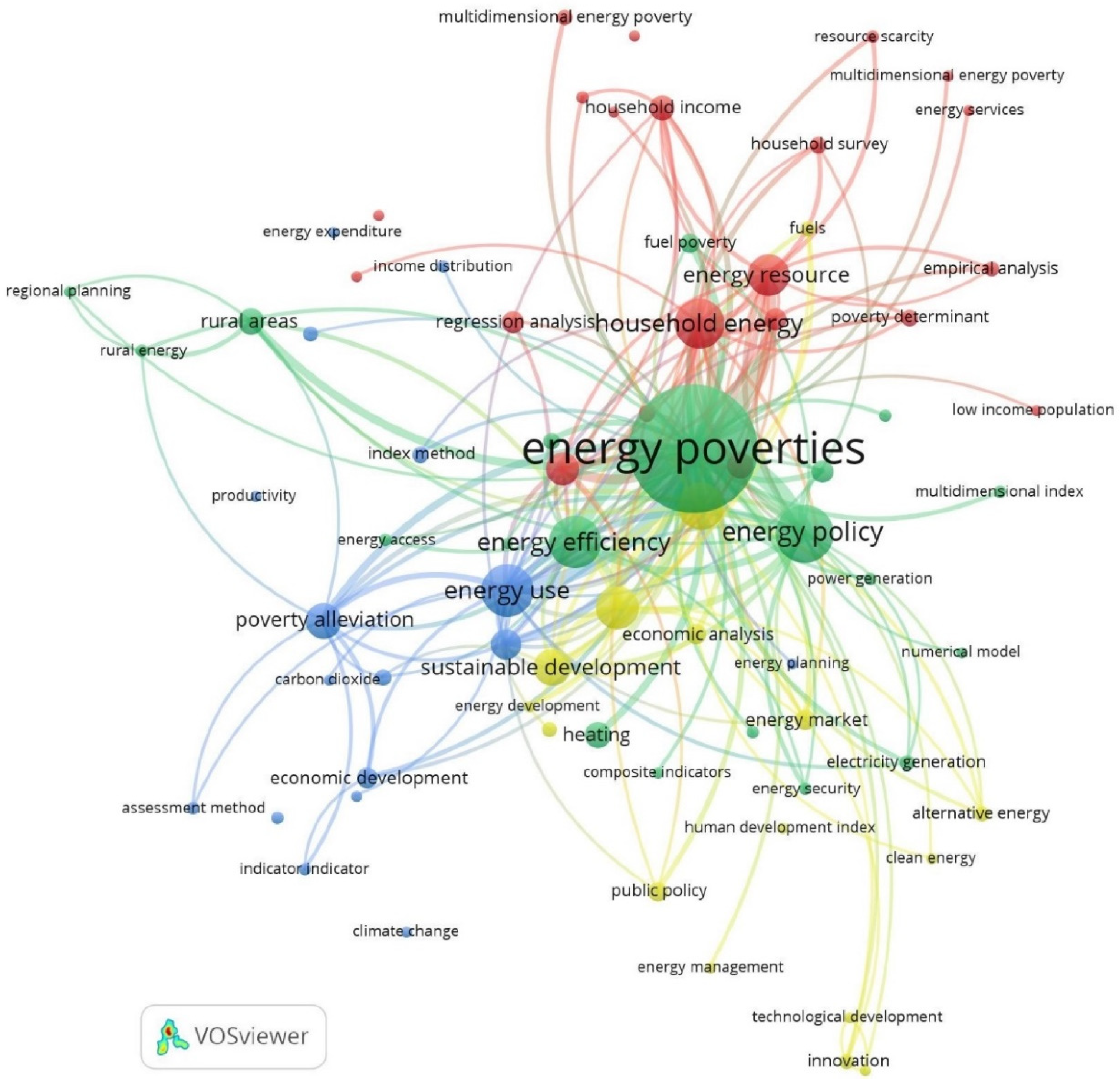 Energies 17 03445 g004