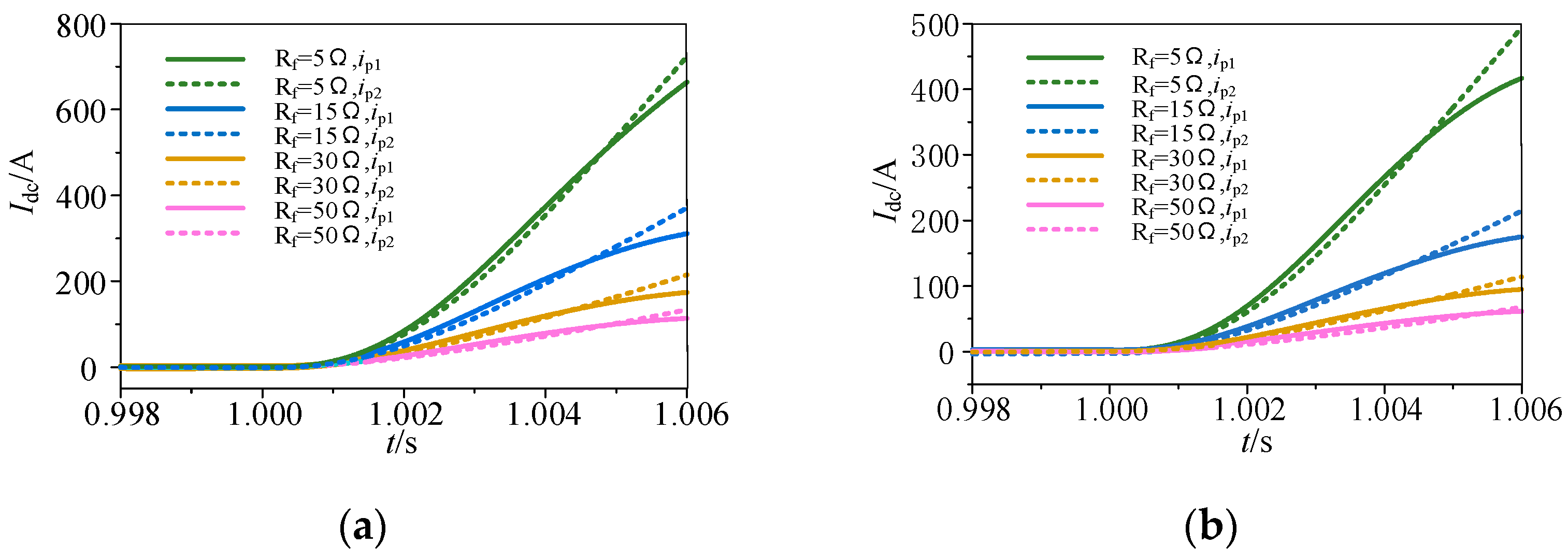 Energies 17 03446 g012