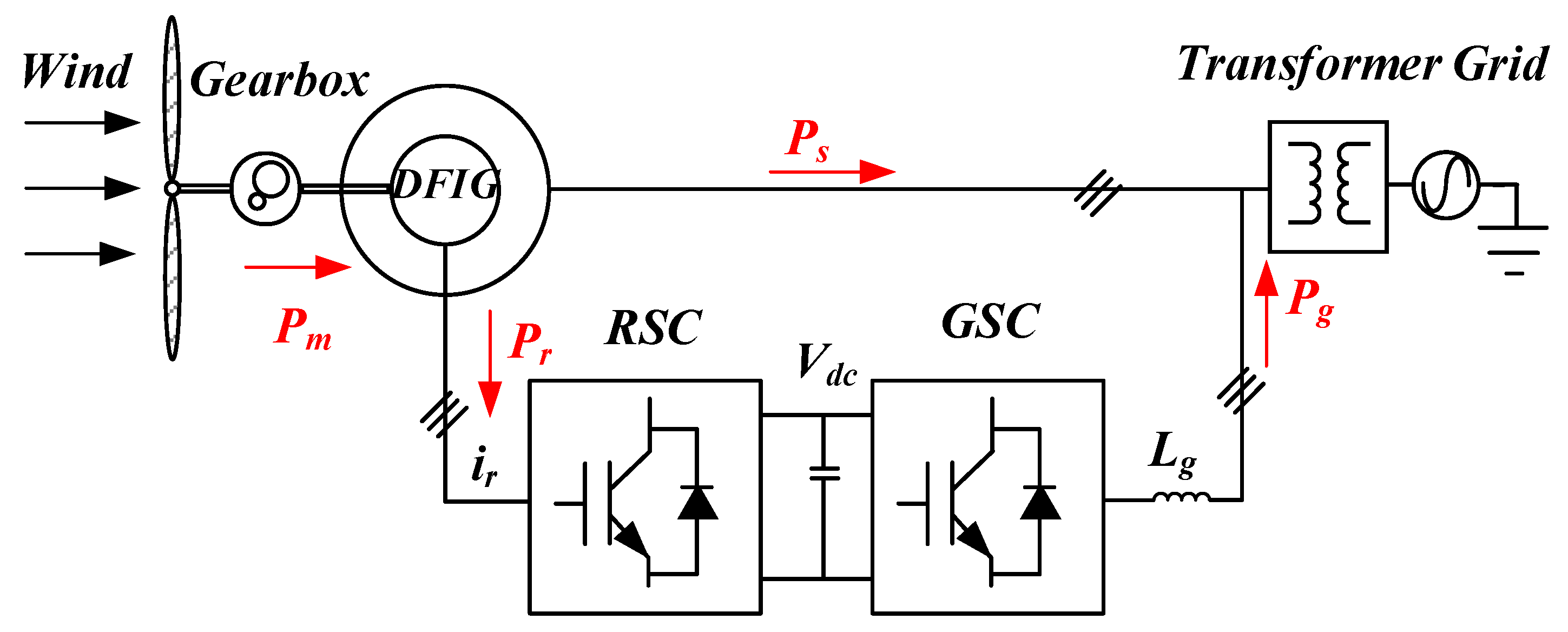 Energies 17 03451 g001