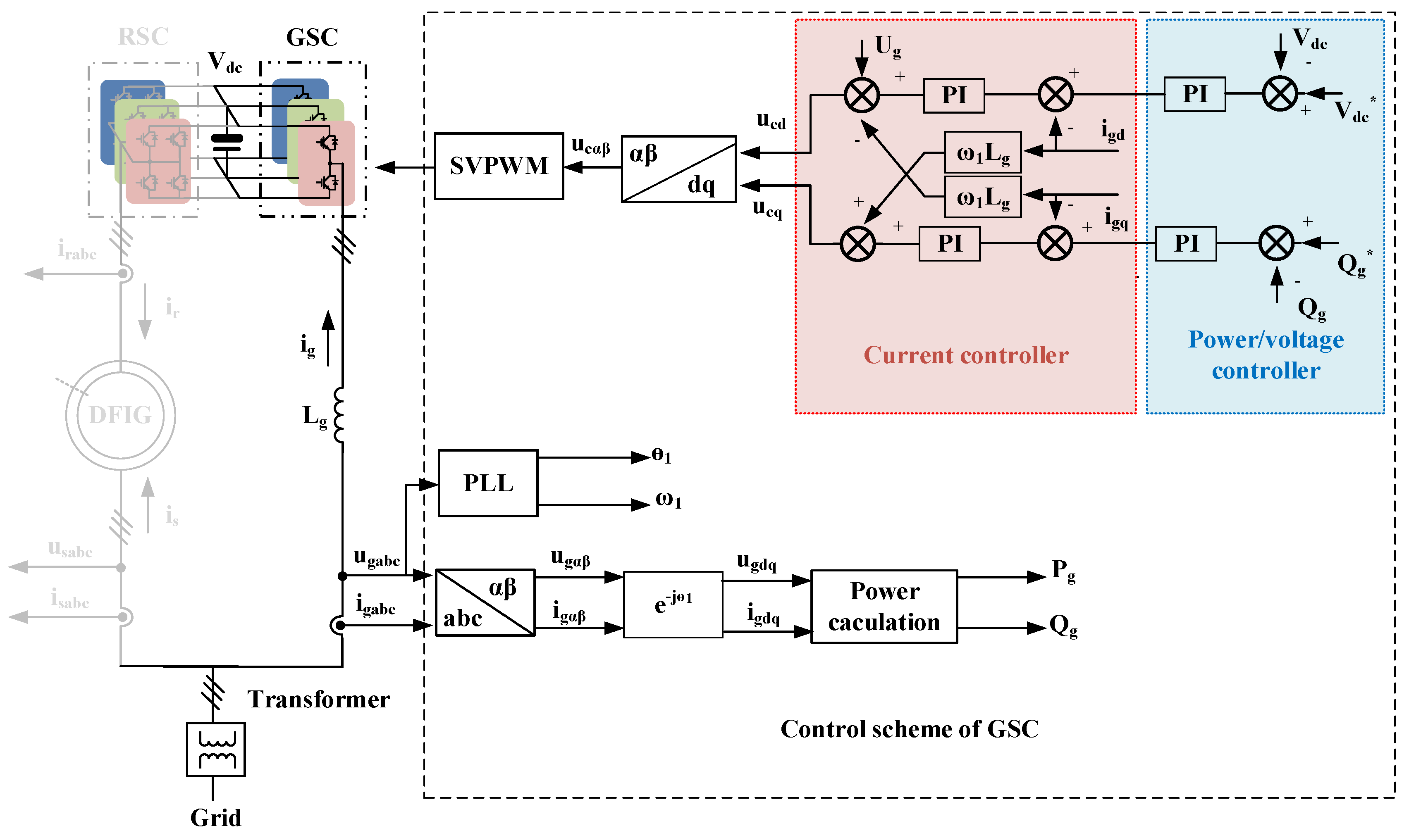 Energies 17 03451 g003