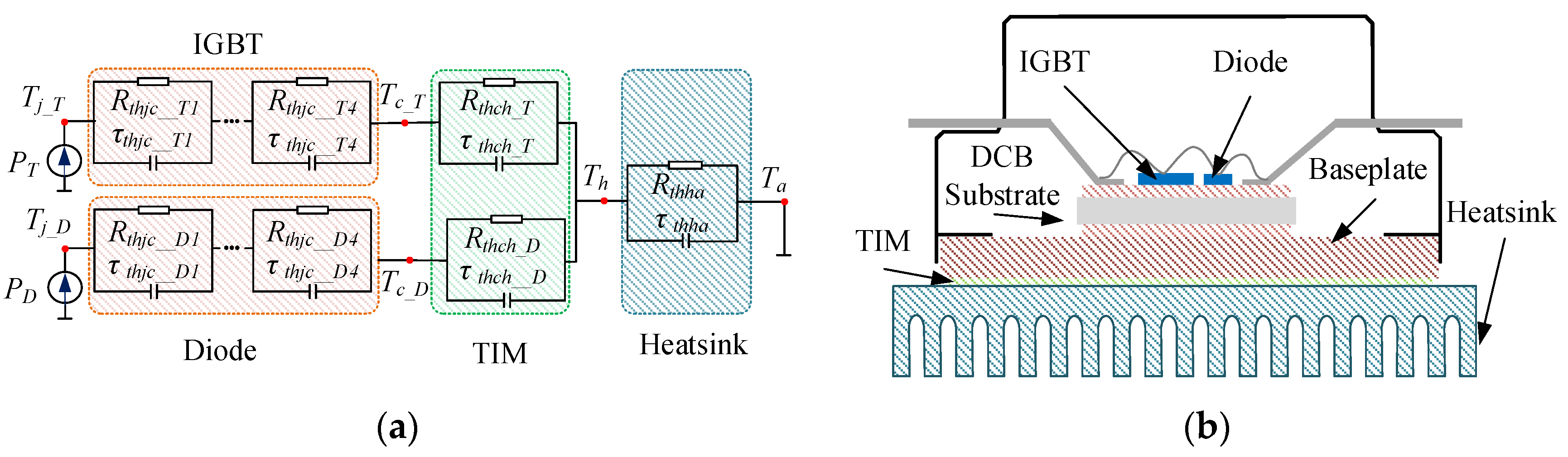 Energies 17 03451 g005