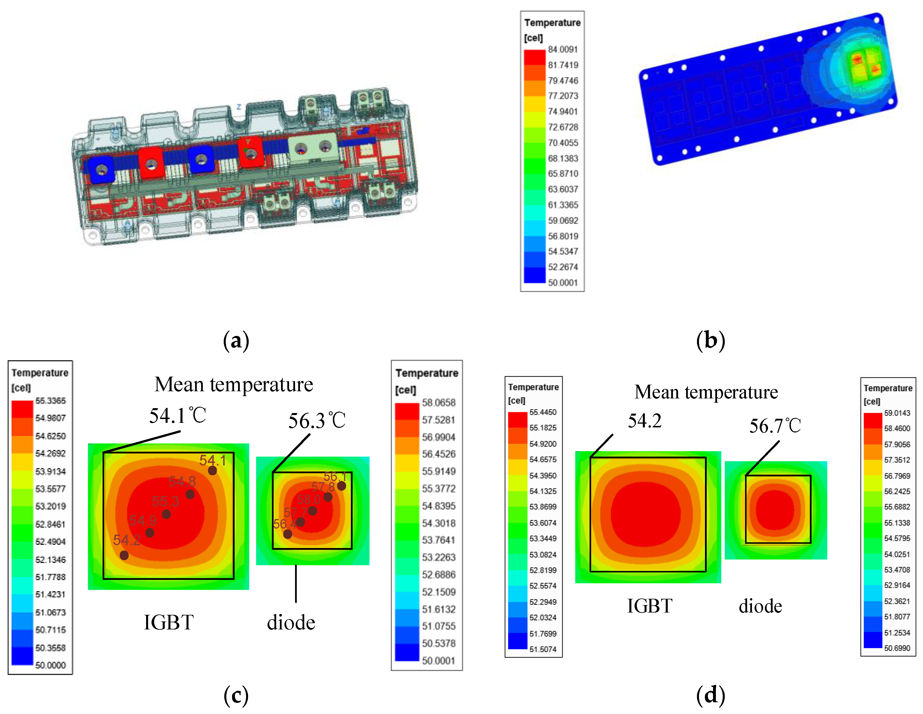 Energies 17 03451 g008a