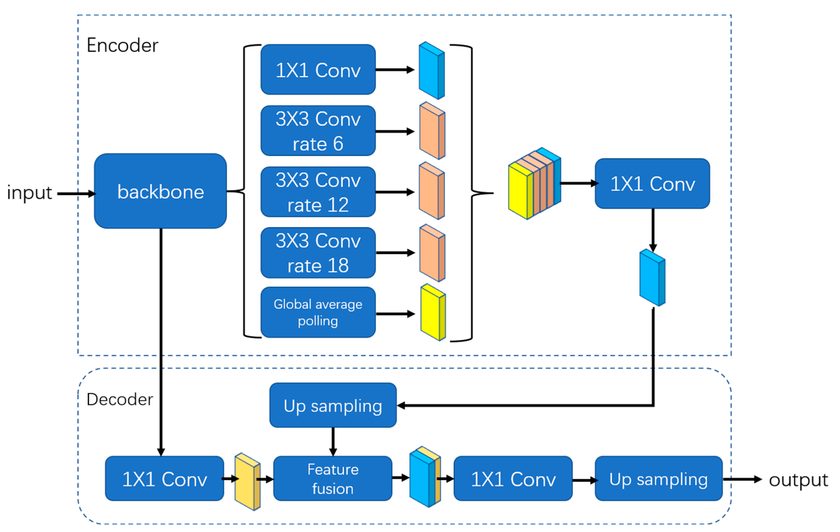 Energies 17 03453 g001