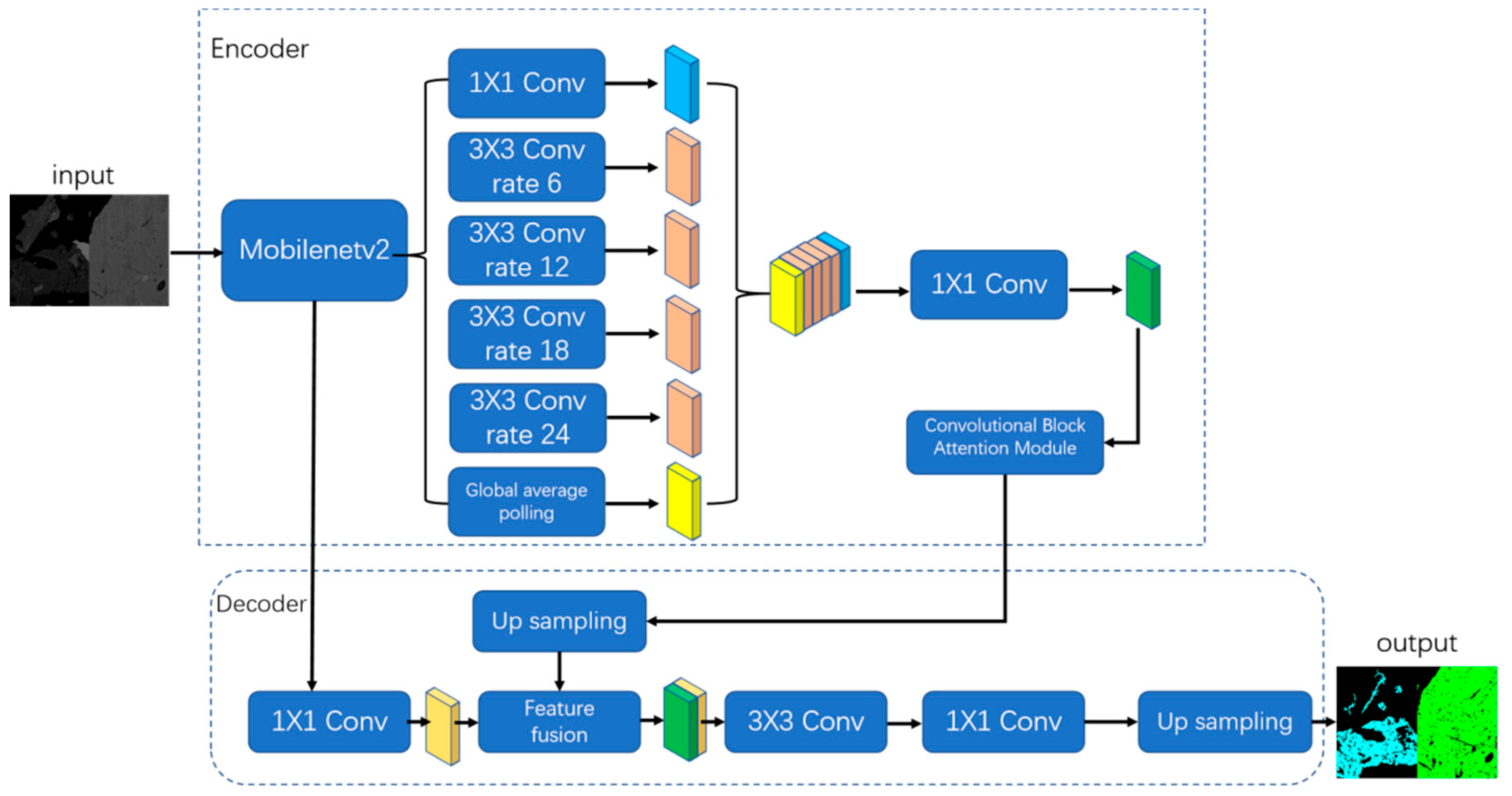 Energies 17 03453 g002
