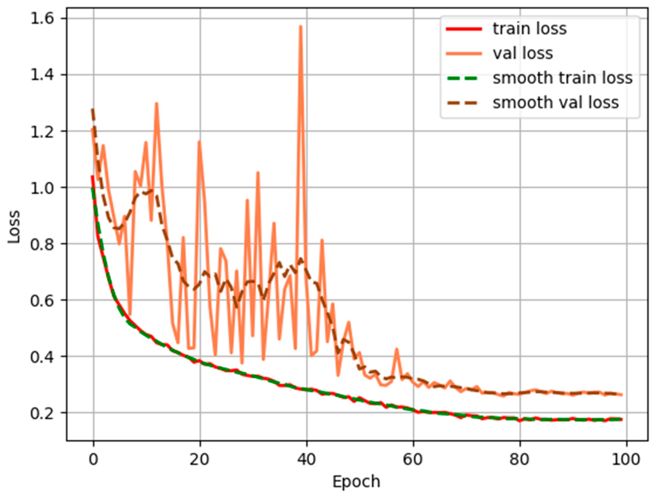 Energies 17 03453 g010
