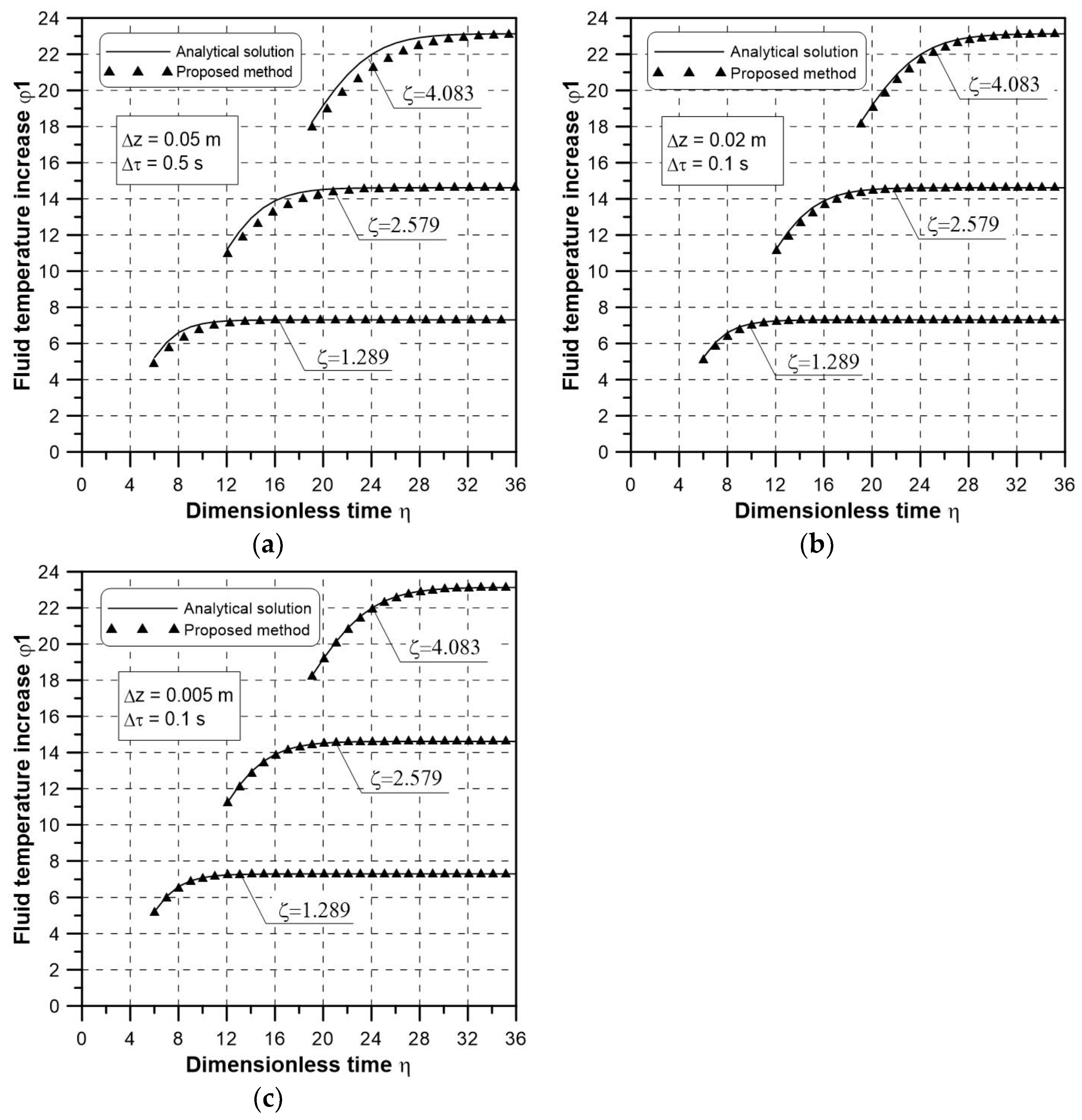 Energies 17 03454 g002