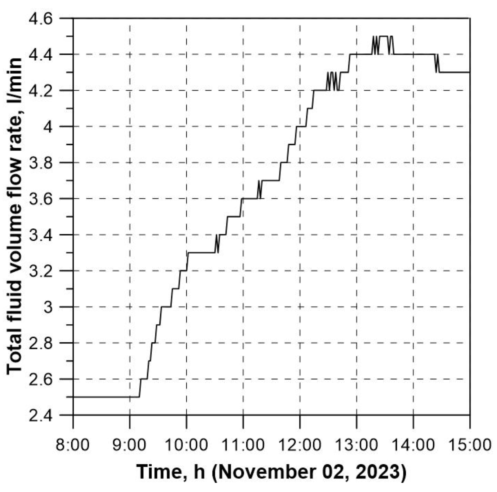 Energies 17 03454 g004