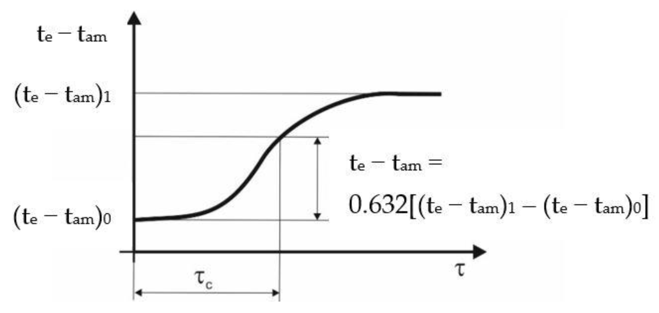 Energies 17 03454 g011