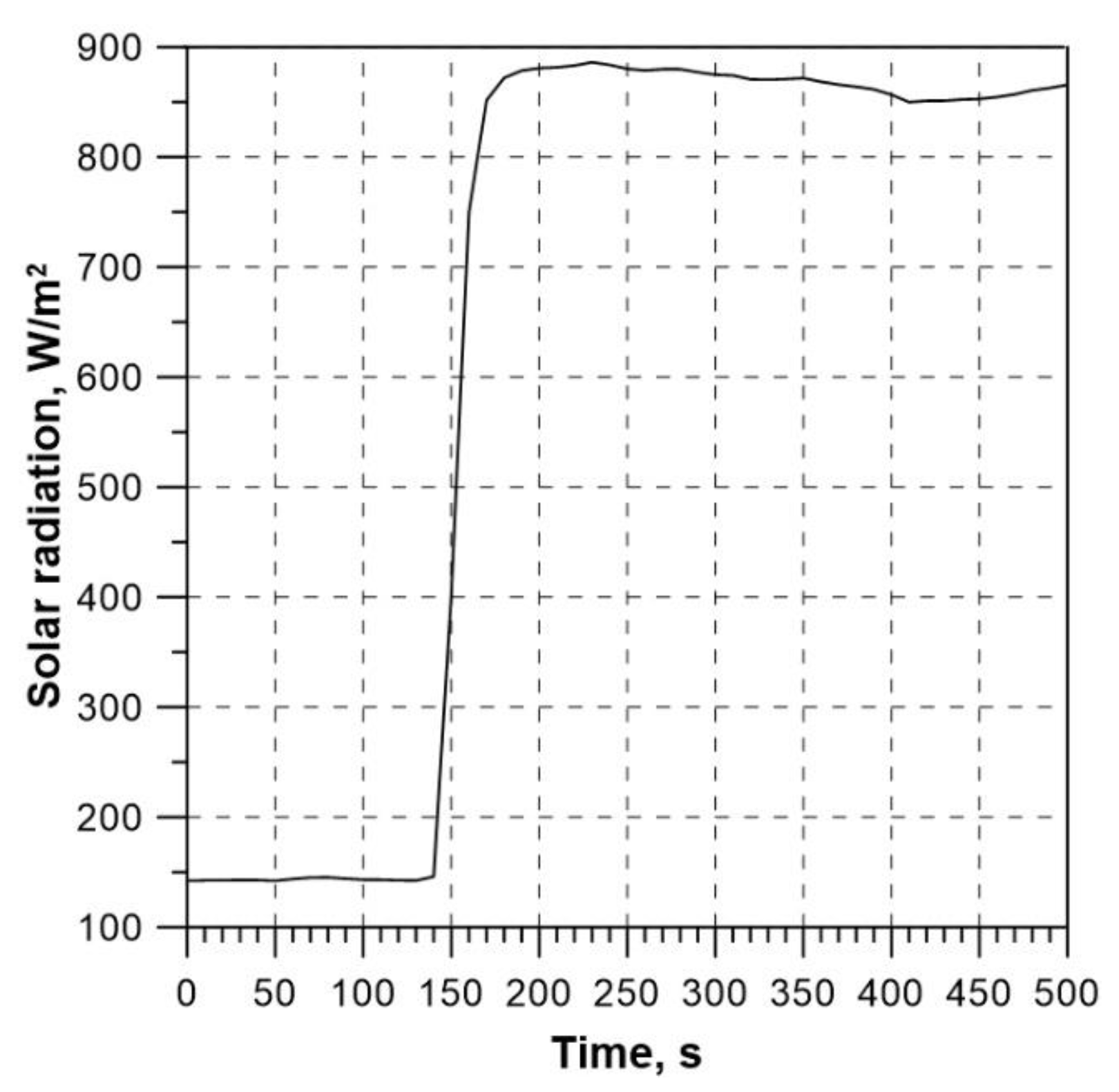 Energies 17 03454 g012