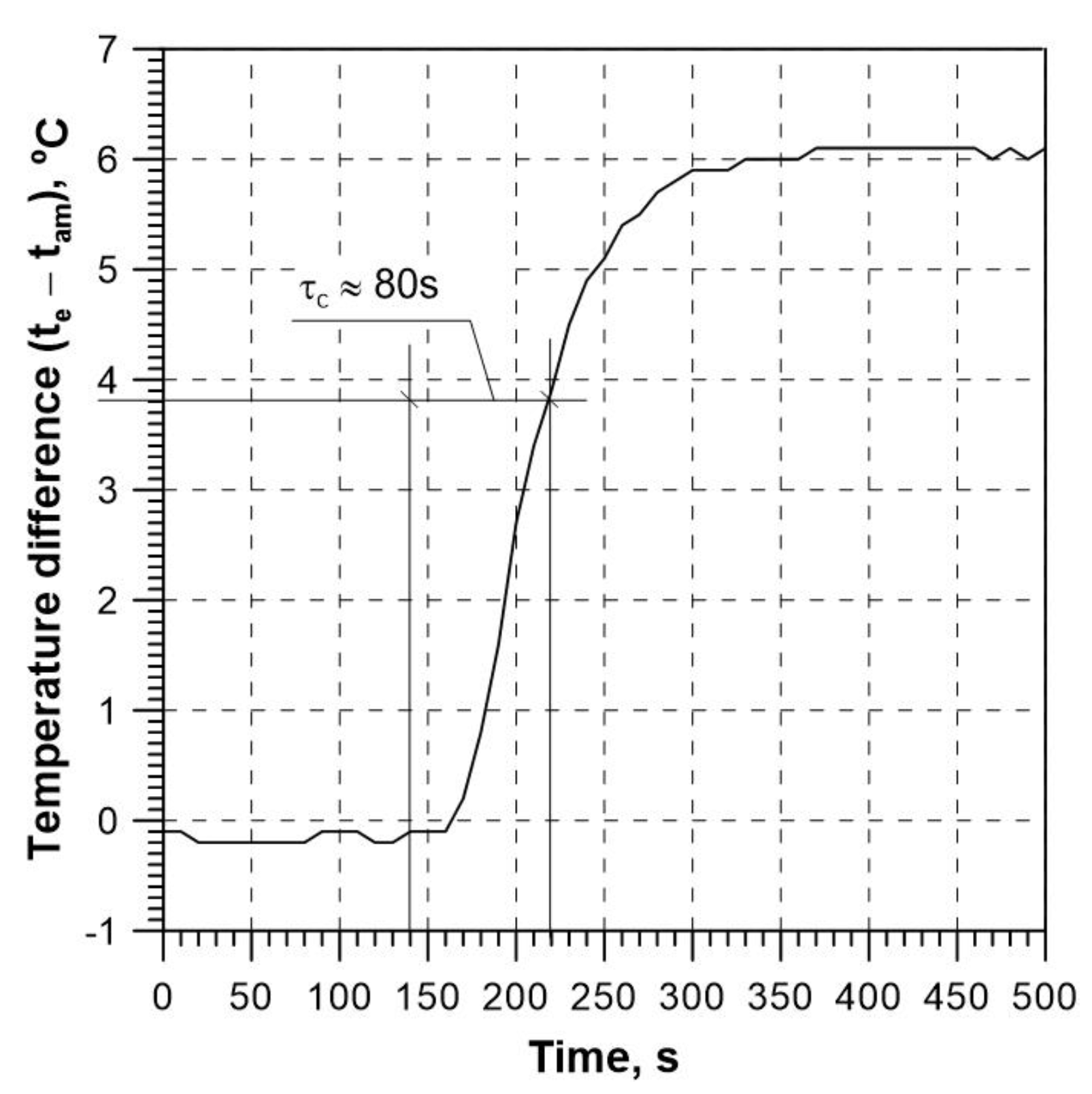 Energies 17 03454 g013