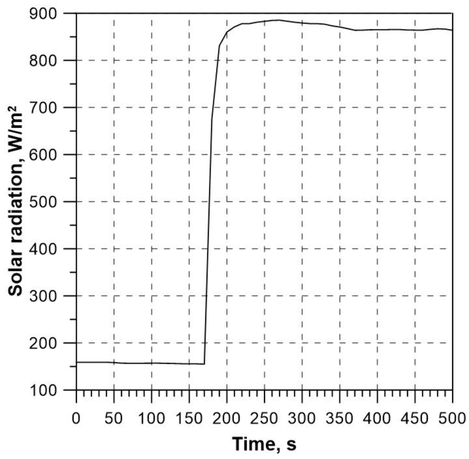 Energies 17 03454 g014