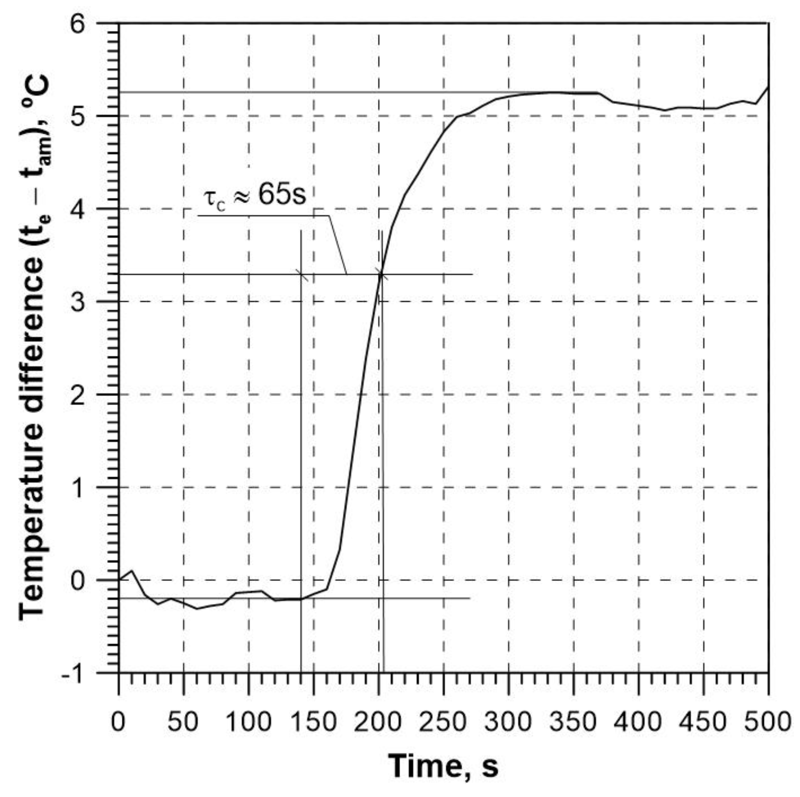 Energies 17 03454 g016