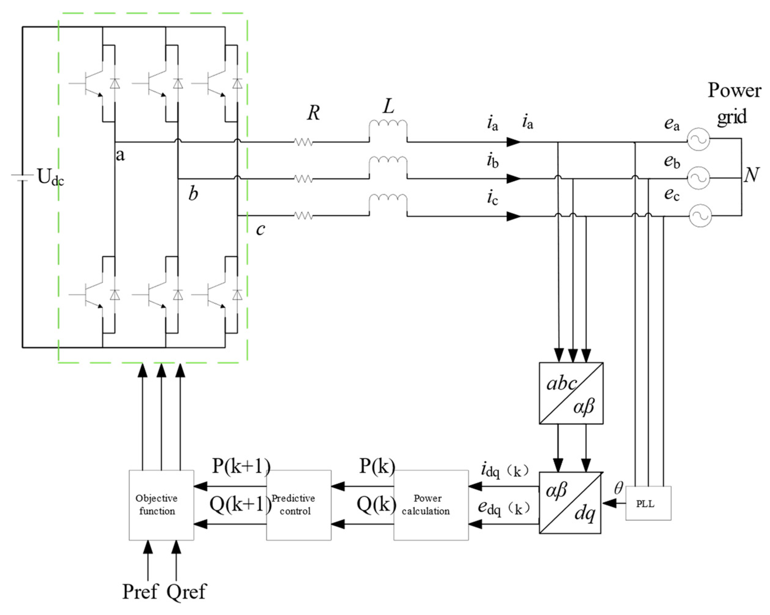 Energies 17 03456 g004