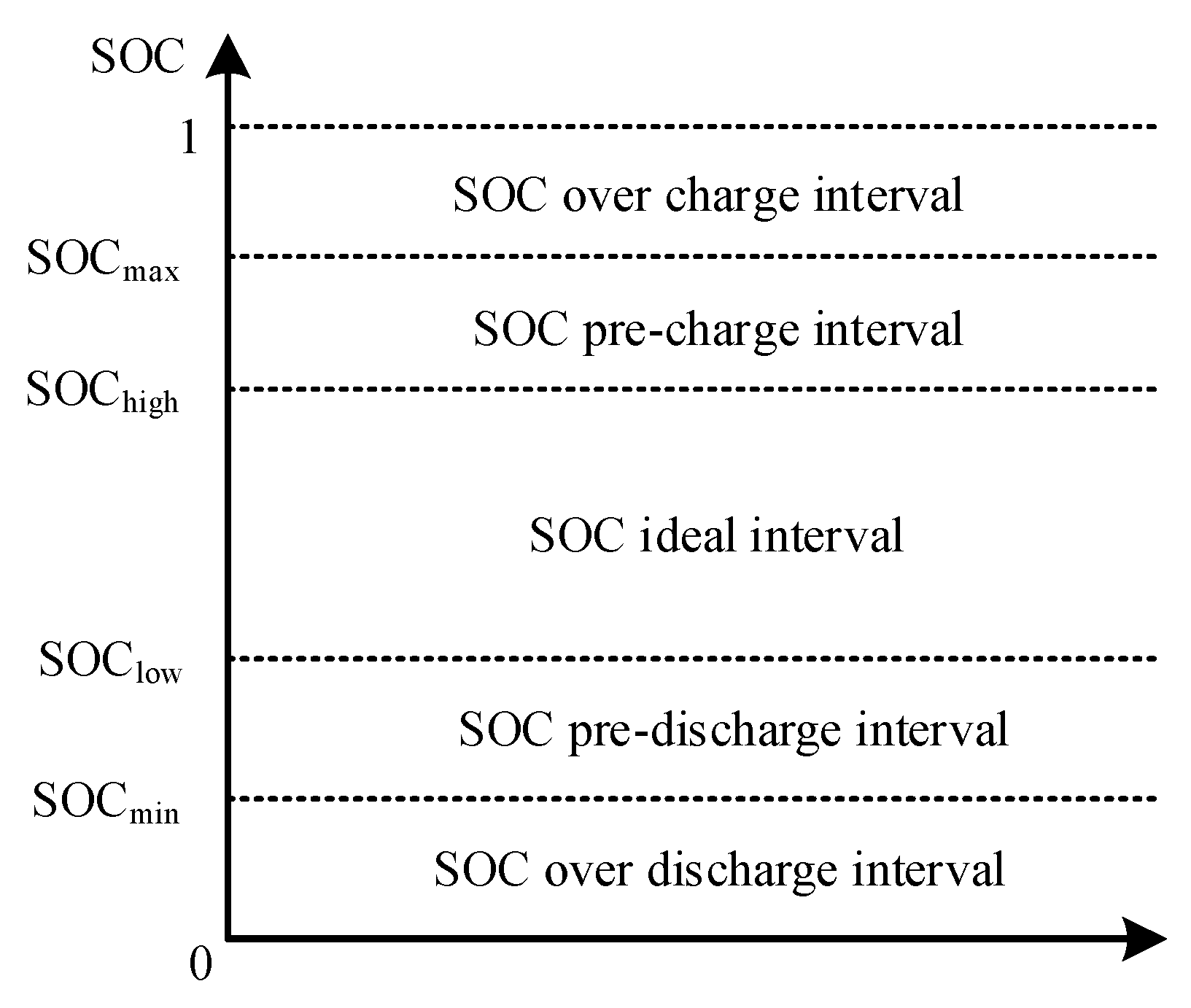 Energies 17 03456 g006