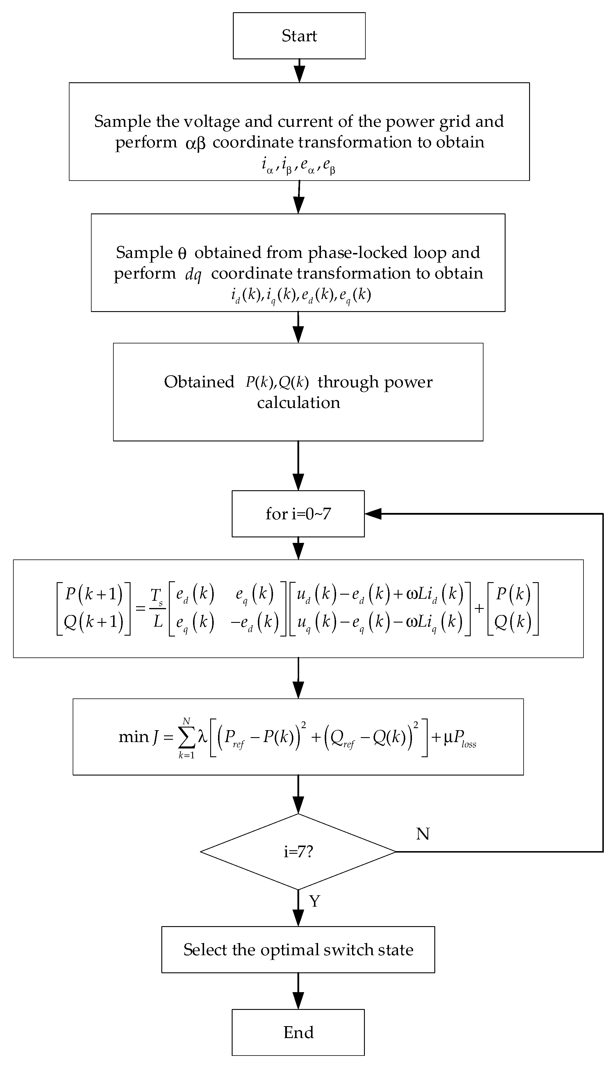 Energies 17 03456 g007