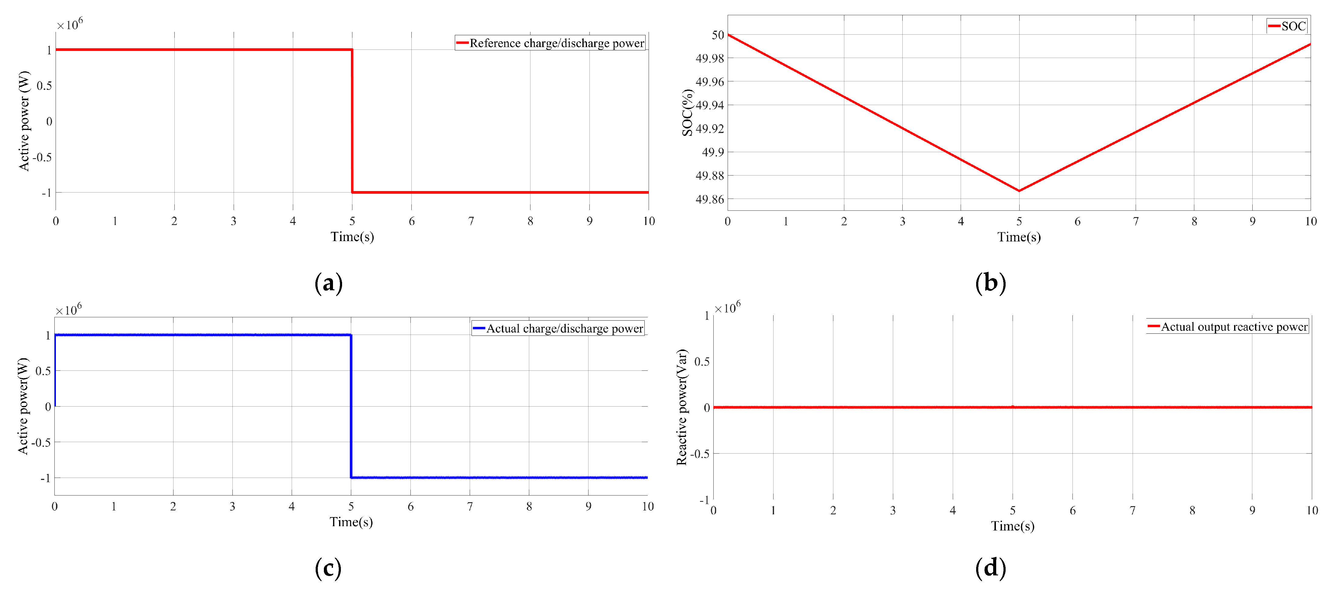Energies 17 03456 g008a