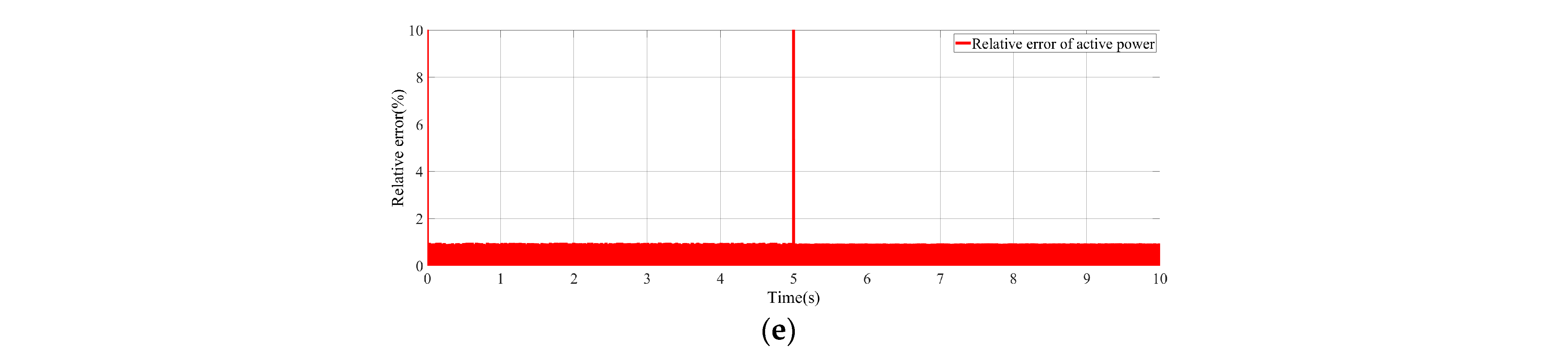 Energies 17 03456 g008b