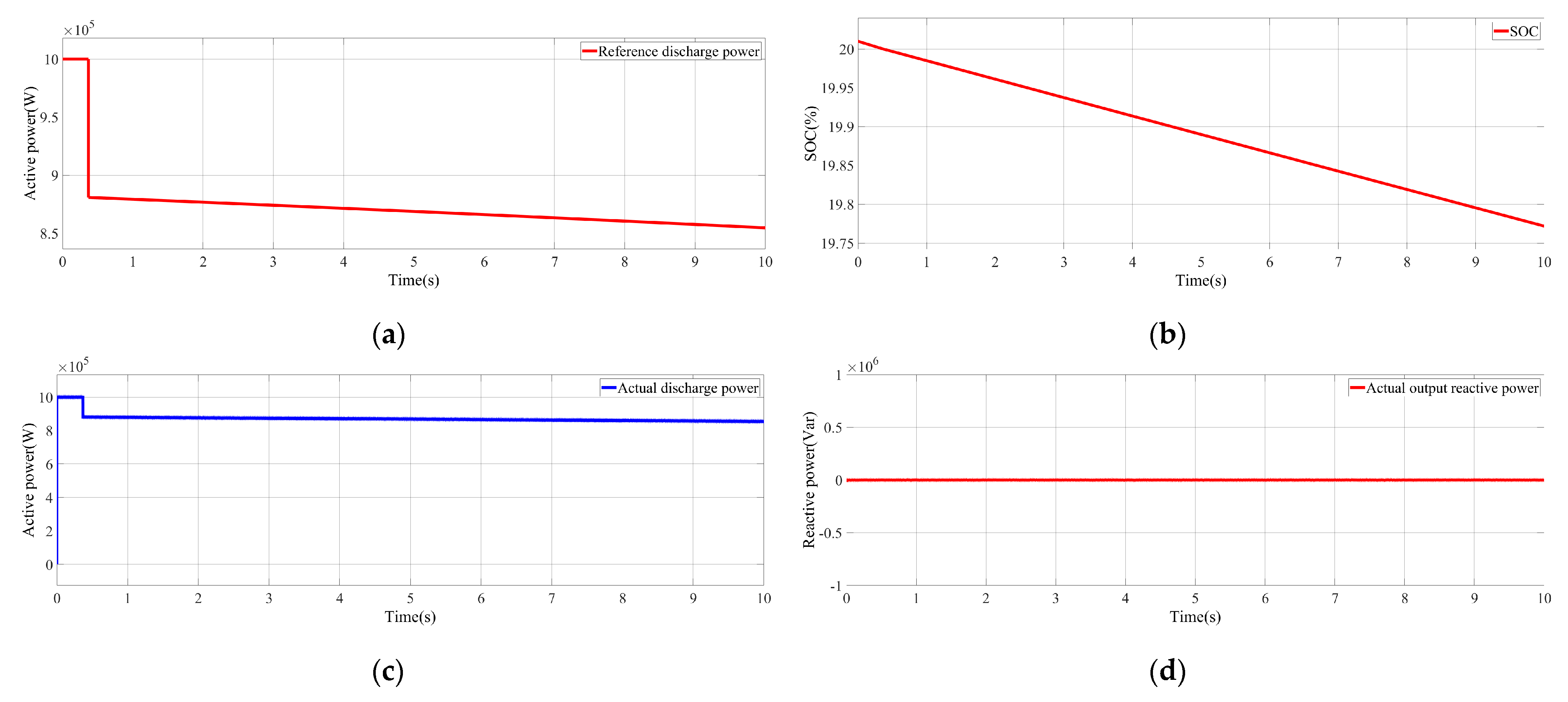 Energies 17 03456 g009a