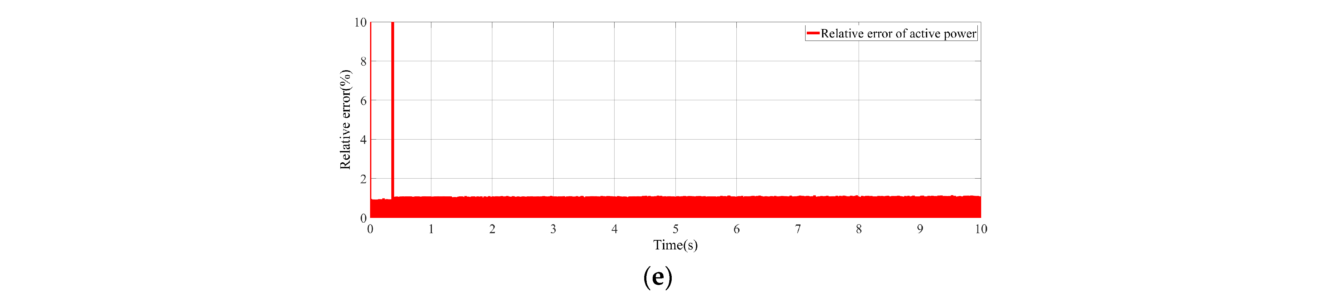 Energies 17 03456 g009b