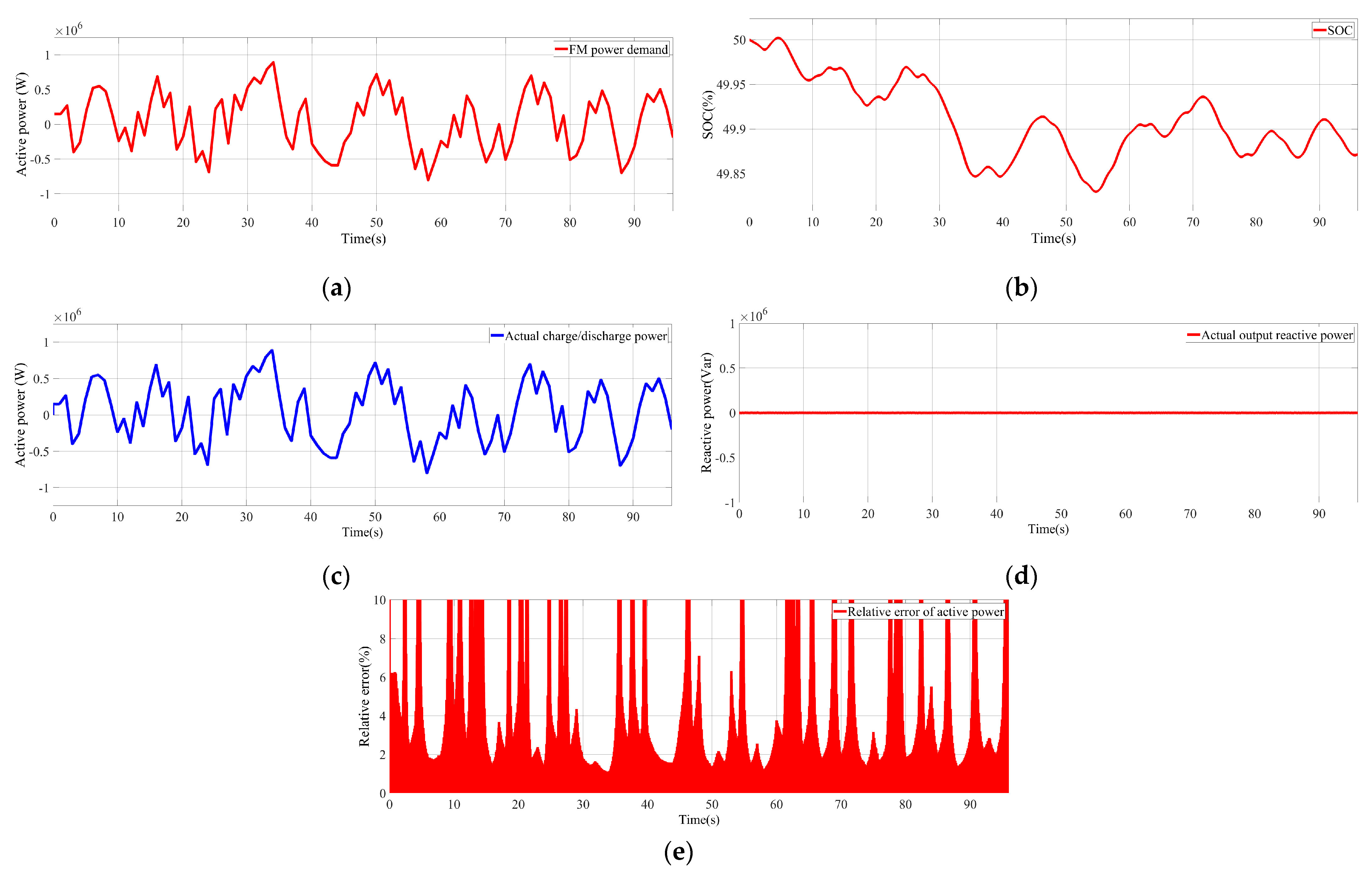Energies 17 03456 g011