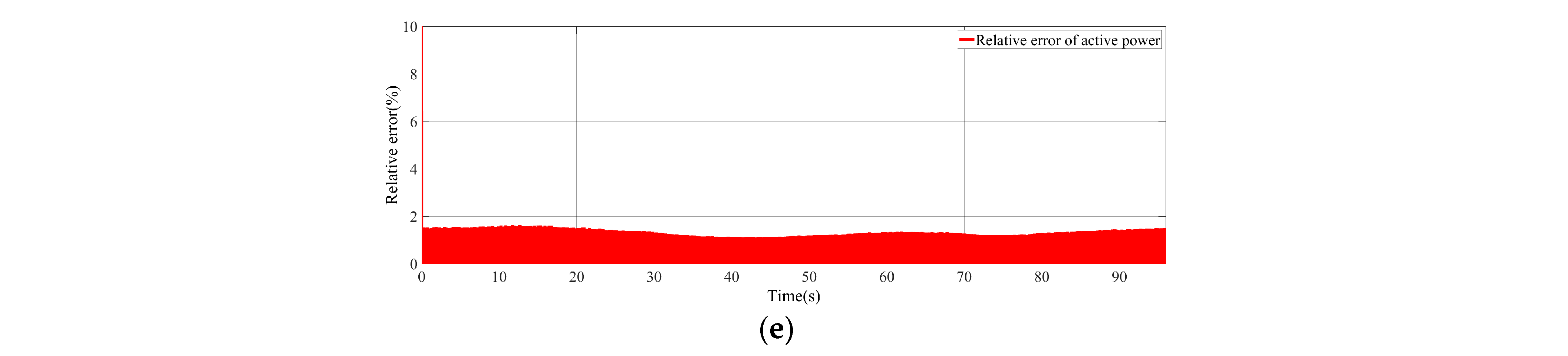 Energies 17 03456 g012b