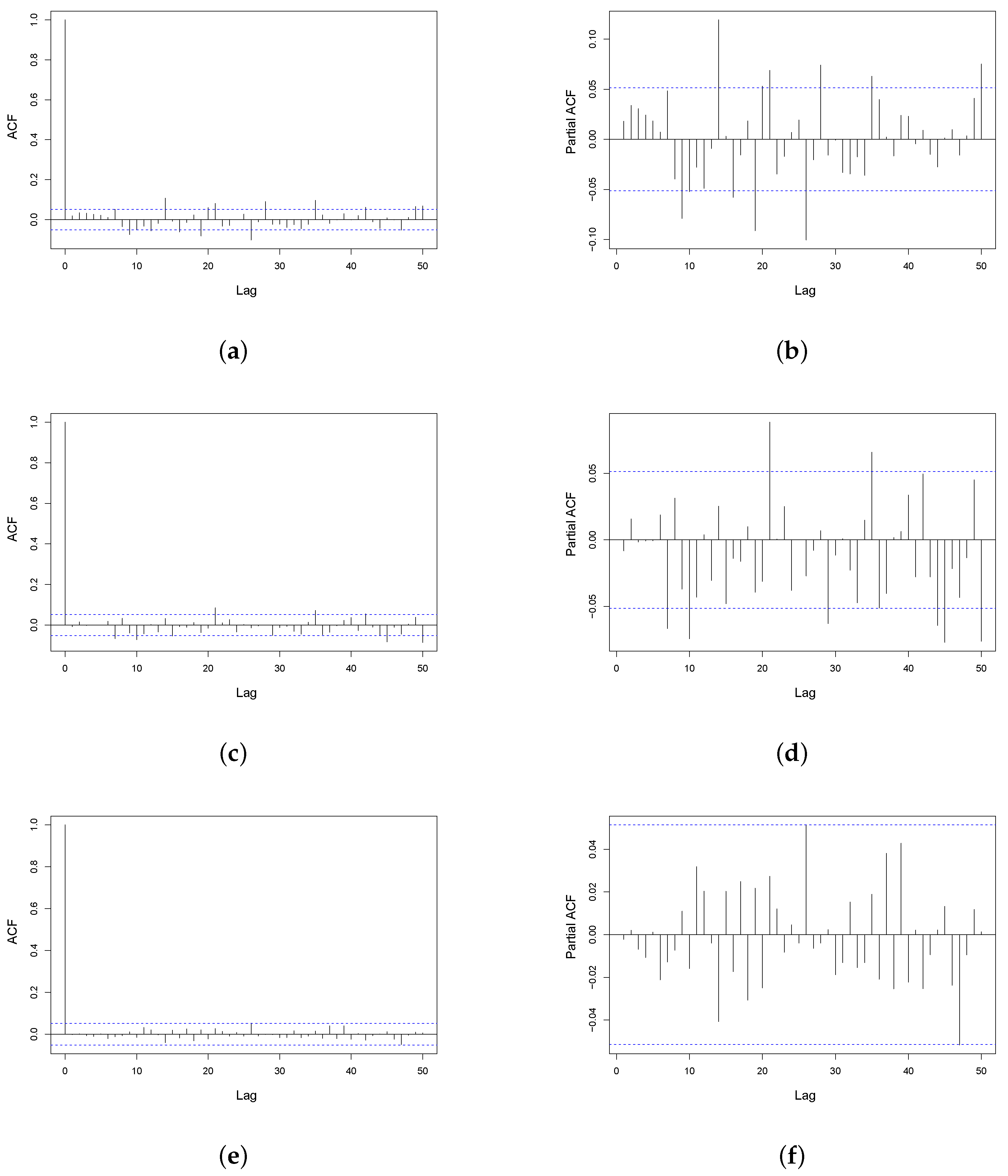 Energies 17 03461 g006