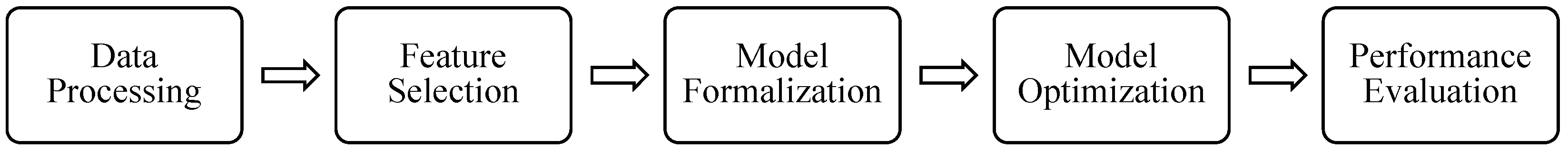 Energies 17 03463 g004