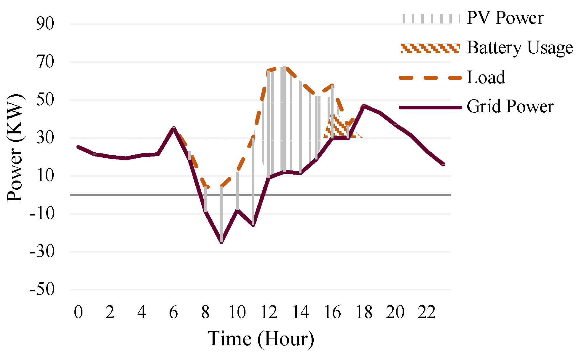 Energies 17 03463 g015