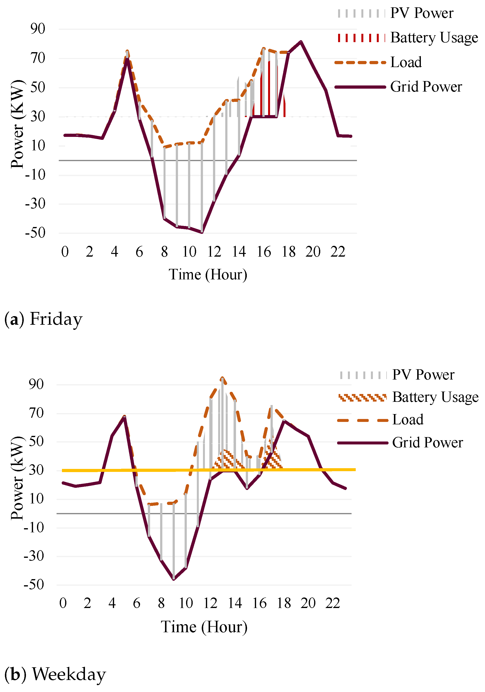 Energies 17 03463 g016
