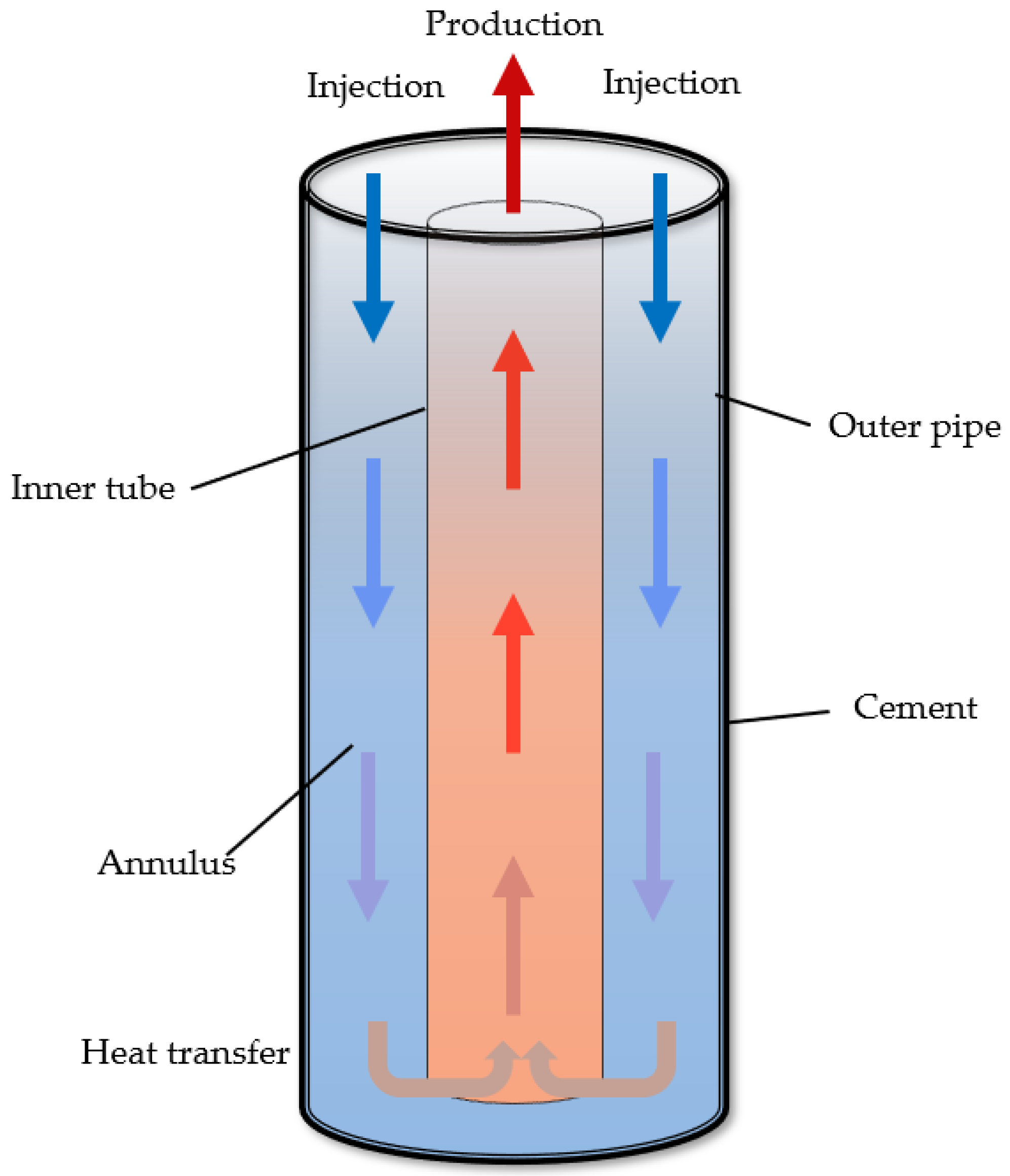 Energies 17 03466 g001